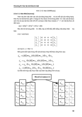 Chƣơng III: Các hệ mã khóa bí mật
62
Hình 3.10: Hàm ShifftRows()
2.5.4.1.3. Hàm MixColumns()
Hàm này làm việc trên các cột của bảng trạng thái , nó coi mỗi cột của mảng trạng
thái nhƣ là một đa thức gồm 4 hạng tử nhƣ đƣợc mô tả trong phần 4.3. Các cột sẽ đƣợc
xem nhƣ là cá c đa thƣ́ c trên GF(28
) và đƣợc nhân theo modulo x4
+ 1 vớ i một đa thƣ́ c cố
đi ̣nh a(x):
a(x) = {03}x3
+ {01}x2
+ {01}x + {02}
Nhƣ đã mô tả trong phầ n 4.3 điều nà y có thể biểu diễn bằng một phé p nhân ma
trận:
s‟(x) = a(x)s(x):
'
0, 0,
'
1, 1,
'
2, 2,
'
3, 3,
02 03 01 01
01 02 03 01
01 01 02 03
03 01 01 02
c c
c c
c c
c c
S S
S S
S S
S S
    
    
    
    
    
       
vớ i mọi 0  c < Nb = 4.
Kế t quả là bố n byte trong mỗi cột sẽ đƣợc thay thế theo công thƣ́ c sau:
'
0, 0, 1, 2, 3,({02} ) ({03} )c c c c cs s s s s     
'
1, 0, 1, 2, 3,({02} ) ({03} )c c c c cs s s s s     
'
2, 0, 1, 2, 3,({02} ) ({03} )c c c c cs s s s s     
'
3, 0, 1, 2, 3,({03} ) ({02} )c c c c cs s s s s     
Có thể minh họa việc thực hiện của hàm này bằng hình vẽ sau:
 
