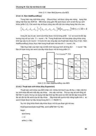 Chƣơng III: Các hệ mã khóa bí mật
63
Hình 3.11: Hàm MixColumns của AES
2.5.4.1.4. Hàm AddRoundKey()
Trong hà m nà y một khó a vò ng (Round Key ) sẽ đƣợc cộng vào mảng trạng thái
bằ ng một thao tá c XOR bit . Mỗi khó a vò ng gồ m Nb word đƣợc sinh ra bở i thủ tục sinh
khóa (phầ n 5.2). Các word này sẽ đƣợc cộng vào mỗi cột của mảng trạng thái nhƣ sau:
 ' ' ' '
0, 1, 2, 3, 0, 1, 2, 3, *, , , , , , 0 4c c c c c c c c round Nb cs s s s s s s s w c Nb
           
trong đó [wi] là các word của khó a đƣợc mô tả trong phầ n 5.2 và round là lần lặp
tƣơng ƣ́ ng vớ i qui ƣớ c 0  round  Nr. Trong thuật toá n mã hó a phép cộng khó a vò ng
khở i tạo xảy ra vớ i round = 0 trƣớ c khi cá c vò ng lặp của thuật toá n đƣợc thƣ̣c hi ện. Hàm
AddRoundKey() đƣợc thƣ̣c hiện trong thuật toá n mã hó a khi 1  round  Nr.
Việc thƣ̣c hiện của hà m nà y có thể minh họa qua hình vẽ tring đó l = round * Nb.
Đi ̣a chỉ byte trong cá c word của dãy khó a đƣợc mô tả trong phầ n 3.1.
Hình 3.12: Hàm AddRoundKey của AES
2.5.4.2. Thuật toá n sinh khó a (Key Expansion)
Thuật toá n sinh khó a của AES nhận mộ t khó a mã hó a K sau đó thƣ̣ c hiện một thủ
tục sinh khóa để sinh một dãy các khóa cho việc mã hó a . Thủ tục này sẽ sinh tổng số
Nb*(Nr+1) word, thủ tục sử dụng một tập khởi tạo Nb word và mỗi một lần lặp trong số Nr
lầ n sẽ cầ n tớ i Nb word của dƣ̃ liệu khó a . Dãy khóa kết quả là một mảng tuyến tính c ác
word 4-byte đƣợc ký hiệu là [wi] trong đó 0  i < Nb(Nr+1).
Sƣ̣ mở rộng khó a thà nh dãy khó a đƣợc mô tả qua đoạn giả mã sau:
KeyExpansion(byte key[4*Nk], word w[Nb*(Nr+1)], Nk)
begin
word temp
i = 0
while (i < Nk)
 