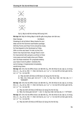 Chƣơng III: Các hệ mã khóa bí mật
73
J
K L
M
N• O• P•
Q• R• S•
T• U• V•
W•
X• Y•
Z•
Gợi ý: đây là một hệ mã thay thế tƣợng hình.
Bài tập 3.4: Hãy tìm thông điệp bí mật ẩn giấu trong đoạn văn bản sau:
Dear George, 3rd March
Greetings to all at Oxford. Many thanks for your
letter and for the Summer examination package.
All Entry Forms and Fees Forms should be ready
for final dispatch to the Syndicate by Friday
20th or at the very least, I‟m told, by the 21st.
Admin has improved here, though there‟s room
for improvement still; just give us all two or three
more years and we‟ll really show you! Please
don‟t let these wretched 16+ proposals destroy
your basic O and A pattern. Certainly this
sort of change, if implemented immediately,
would bring chaos.
Bài tập 3.5: Cho hệ mã Affine đƣợc cài đặt trên Z99. Khi đó khóa là các cặp (a, b) trong
đó a, b  Z99 với (a, 99) = 1. Hàm mã hóa EK (x) = (a * x + b) mod 99 và hàm giải mã DK
(x) = a-1
* (x – b) mod 99.
a) Hãy xác định số khóa có thể đƣợc sử dụng cho hệ mã này.
b) Nếu nhƣ khóa giải mã là K-1
= (16, 7), hãy thực hiện mã hóa xâu m =
“DANGER”.
Bài tập 3.6: Cho hệ mã Affine đƣợc cài đặt trên Z39. Khi đó khóa là các cặp (a, b) trong
đó a, b  Z39 với (a, 39) = 1. Hàm mã hóa EK (x) = (a * x + b) mod 39 và hàm giải mã DK
(x) = a-1
* (x – b) mod 39.
a) Hãy xác định số khóa có thể đƣợc sử dụng cho hệ mã này.
b) Nếu nhƣ khóa giải mã là K-1
= (23, 7), hãy thực hiện mã hóa xâu m = “ATTACK”.
Bài tập 3.7: Cho hệ mã Affine đƣợc cài đặt trên Z55. Khi đó khóa là các cặp (a, b) trong
đó a, b  Z55 với (a, 55) = 1. Hàm mã hóa EK (x) = (a * x + b) mod 55 và hàm giải mã DK
(x) = a-1
* (x – b) mod 55.
a) Hãy xác định số khóa có thể đƣợc sử dụng cho hệ mã này.
 