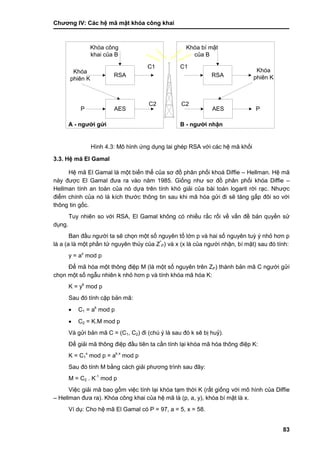 Chƣơng IV: Các hệ mã mật khóa công khai
83
B - ngƣời nhận
RSA
Khóa công
khai của B
Khóa
phiên K
C1
RSA
Khóa bí mật
của B
C1
Khóa
phiên K
AESP
C2
AES
C2
P
A - ngƣời gửi
Hình 4.3: Mô hình ƣ́ ng dụng lai ghép RSA vớ i cá c hệ mã khố i
3.3. Hệ mã El Gamal
Hệ mã El Gamal là một biến thể của sơ đồ phân phối khoá Diffie – Hellman. Hệ mã
này đƣợc El Gamal đƣa ra vào năm 1985. Giống nhƣ sơ đồ phân phối khóa Diffie –
Hellman tính an toàn của nó dựa trên tính khó giải của bài toán logarit rời rạc. Nhƣợc
điểm chính của nó là kích thƣớc thông tin sau khi mã hóa gửi đi sẽ tăng gấp đôi so với
thông tin gốc.
Tuy nhiên so với RSA, El Gamal không có nhiều rắc rối về vấn đề bản quyền sử
dụng.
Ban đầu ngƣời ta sẽ chọn một số nguyên tố lớn p và hai số nguyên tuỳ ý nhỏ hơn p
là a (a là một phầ n tƣ̉ nguyên thủy của Z*
P) và x (x là của ngƣời nhận, bí mật) sau đó tính:
y = ax
mod p
Để mã hóa một thông điệp M (là một số nguyên trên ZP) thành bản mã C ngƣời gửi
chọn một số ngẫu nhiên k nhỏ hơn p và tính khóa mã hóa K:
K = yk
mod p
Sau đó tính cặp bản mã:
 C1 = ak
mod p
 C2 = K.M mod p
Và gửi bản mã C = (C1, C2) đi (chú ý là sau đó k sẽ bị huỷ).
Để giải mã thông điệp đầu tiên ta cần tính lại khóa mã hóa thông điệp K:
K = C1
x
mod p = ak.x
mod p
Sau đó tính M bằng cách giải phƣơng trình sau đây:
M = C2 . K-1
mod p
Việc giải mã bao gồm việc tính lại khóa tạm thời K (rất giống với mô hình của Diffie
– Hellman đƣa ra). Khóa công khai của hệ mã là (p, a, y), khóa bí mật là x.
Ví dụ: Cho hệ mã El Gamal có P = 97, a = 5, x = 58.
 