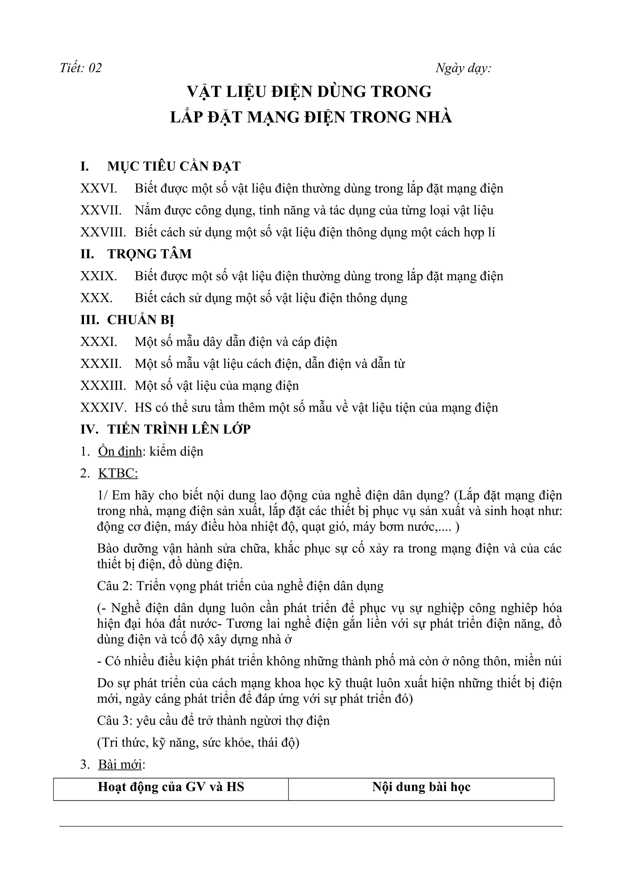 Tiết: 02 Ngày dạy:
VẬT LIỆU ĐIỆN DÙNG TRONG
LẮP ĐẶT MẠNG ĐIỆN TRONG NHÀ
I. MỤC TIÊU CẦN ĐẠT
XXVI. Biết được một số vật liệu điện thường dùng trong lắp đặt mạng điện
XXVII. Nắm được công dụng, tính năng và tác dụng của từng loại vật liệu
XXVIII. Biết cách sử dụng một số vật liệu điện thông dụng một cách hợp lí
II. TRỌNG TÂM
XXIX. Biết được một số vật liệu điện thường dùng trong lắp đặt mạng điện
XXX. Biết cách sử dụng một số vật liệu điện thông dụng
III. CHUẨN BỊ
XXXI. Một số mẫu dây dẫn điện và cáp điện
XXXII. Một số mẫu vật liệu cách điện, dẫn điện và dẫn từ
XXXIII. Một số vật liệu của mạng điện
XXXIV. HS có thể sưu tầm thêm một số mẫu về vật liệu tiện của mạng điện
IV. TIẾN TRÌNH LÊN LỚP
1. Ổn định: kiểm diện
2. KTBC:
1/ Em hãy cho biết nội dung lao động của nghề điện dân dụng? (Lắp đặt mạng điện
trong nhà, mạng điện sản xuất, lắp đặt các thiết bị phục vụ sản xuất và sinh hoạt như:
động cơ điện, máy điều hòa nhiệt độ, quạt gió, máy bơm nước,.... )
Bào dưỡng vận hành sửa chữa, khắc phục sự cố xảy ra trong mạng điện và của các
thiết bị điện, đồ dùng điện.
Câu 2: Triển vọng phát triển của nghề điện dân dụng
(- Nghề điện dân dụng luôn cần phát triển để phục vụ sự nghiệp công nghiêp hóa
hiện đại hóa đất nước- Tương lai nghề điện gắn liền với sự phát triển điện năng, đồ
dùng điện và tcố độ xây dựng nhà ở
- Có nhiều điều kiện phát triển không những thành phố mà còn ở nông thôn, miền núi
Do sự phát triển của cách mạng khoa học kỹ thuật luôn xuất hiện những thiết bị điện
mới, ngày cáng phát triển để đáp ứng với sự phát triển đó)
Câu 3: yêu cầu để trở thành ngừơi thợ điện
(Tri thức, kỹ năng, sức khỏe, thái độ)
3. Bài mới:
Hoạt động của GV và HS Nội dung bài học
 