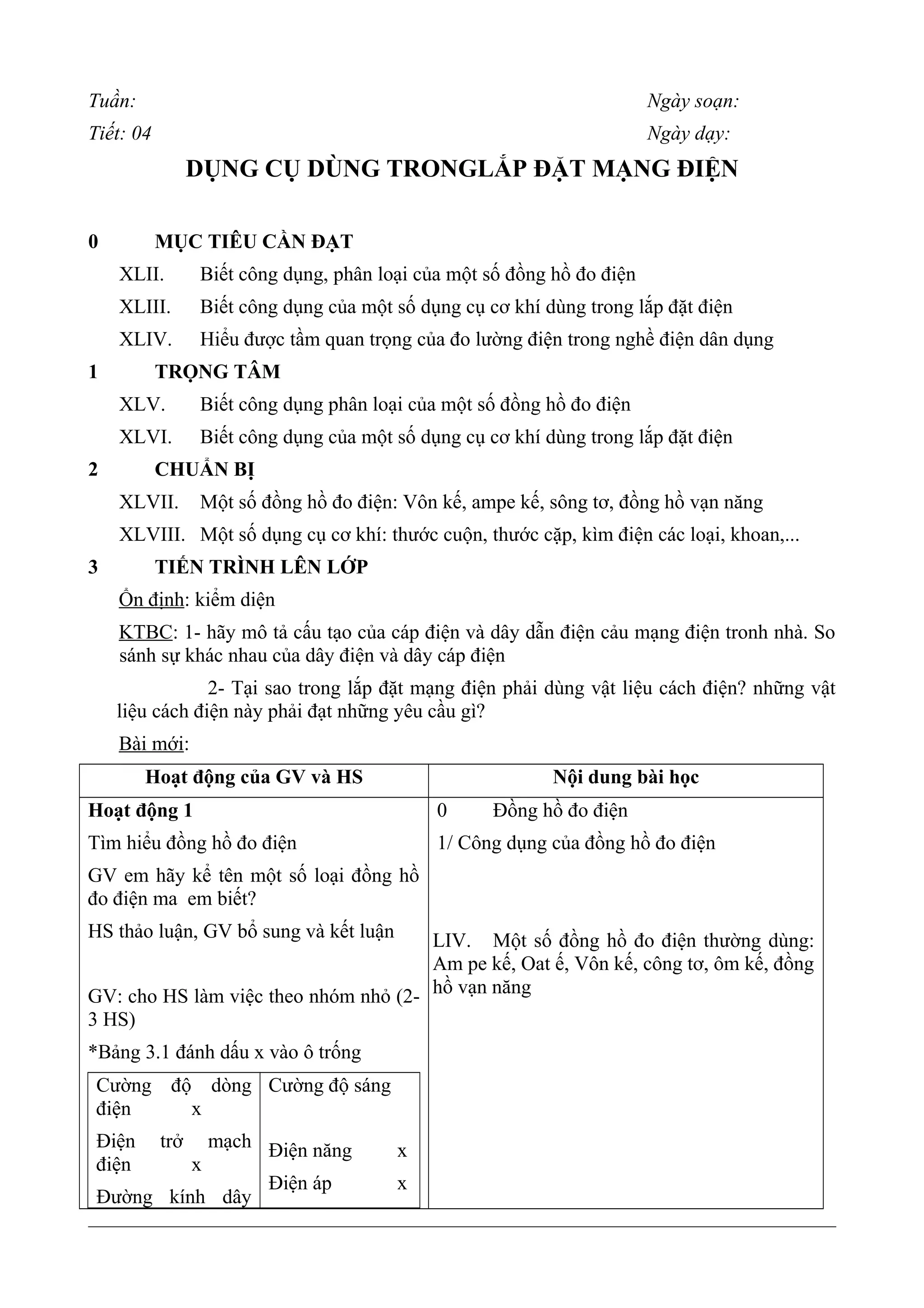 Tuần: Ngày soạn:
Tiết: 04 Ngày dạy:
DỤNG CỤ DÙNG TRONGLẮP ĐẶT MẠNG ĐIỆN
0 MỤC TIÊU CẦN ĐẠT
XLII. Biết công dụng, phân loại của một số đồng hồ đo điện
XLIII. Biết công dụng của một số dụng cụ cơ khí dùng trong lắp đặt điện
XLIV. Hiểu được tầm quan trọng của đo lường điện trong nghề điện dân dụng
1 TRỌNG TÂM
XLV. Biết công dụng phân loại của một số đồng hồ đo điện
XLVI. Biết công dụng của một số dụng cụ cơ khí dùng trong lắp đặt điện
2 CHUẨN BỊ
XLVII. Một số đồng hồ đo điện: Vôn kế, ampe kế, sông tơ, đồng hồ vạn năng
XLVIII. Một số dụng cụ cơ khí: thước cuộn, thước cặp, kìm điện các loại, khoan,...
3 TIẾN TRÌNH LÊN LỚP
Ổn định: kiểm diện
KTBC: 1- hãy mô tả cấu tạo của cáp điện và dây dẫn điện cảu mạng điện tronh nhà. So
sánh sự khác nhau của dây điện và dây cáp điện
2- Tại sao trong lắp đặt mạng điện phải dùng vật liệu cách điện? những vật
liệu cách điện này phải đạt những yêu cầu gì?
Bài mới:
Hoạt động của GV và HS Nội dung bài học
Hoạt động 1
Tìm hiểu đồng hồ đo điện
GV em hãy kể tên một số loại đồng hồ
đo điện ma em biết?
HS thảo luận, GV bổ sung và kết luận
GV: cho HS làm việc theo nhóm nhỏ (2-
3 HS)
*Bảng 3.1 đánh dấu x vào ô trống
Cường độ dòng
điện x
Điện trở mạch
điện x
Đường kính dây
Cường độ sáng
Điện năng x
Điện áp x
0 Đồng hồ đo điện
1/ Công dụng của đồng hồ đo điện
LIV. Một số đồng hồ đo điện thường dùng:
Am pe kế, Oat ế, Vôn kế, công tơ, ôm kế, đồng
hồ vạn năng
 