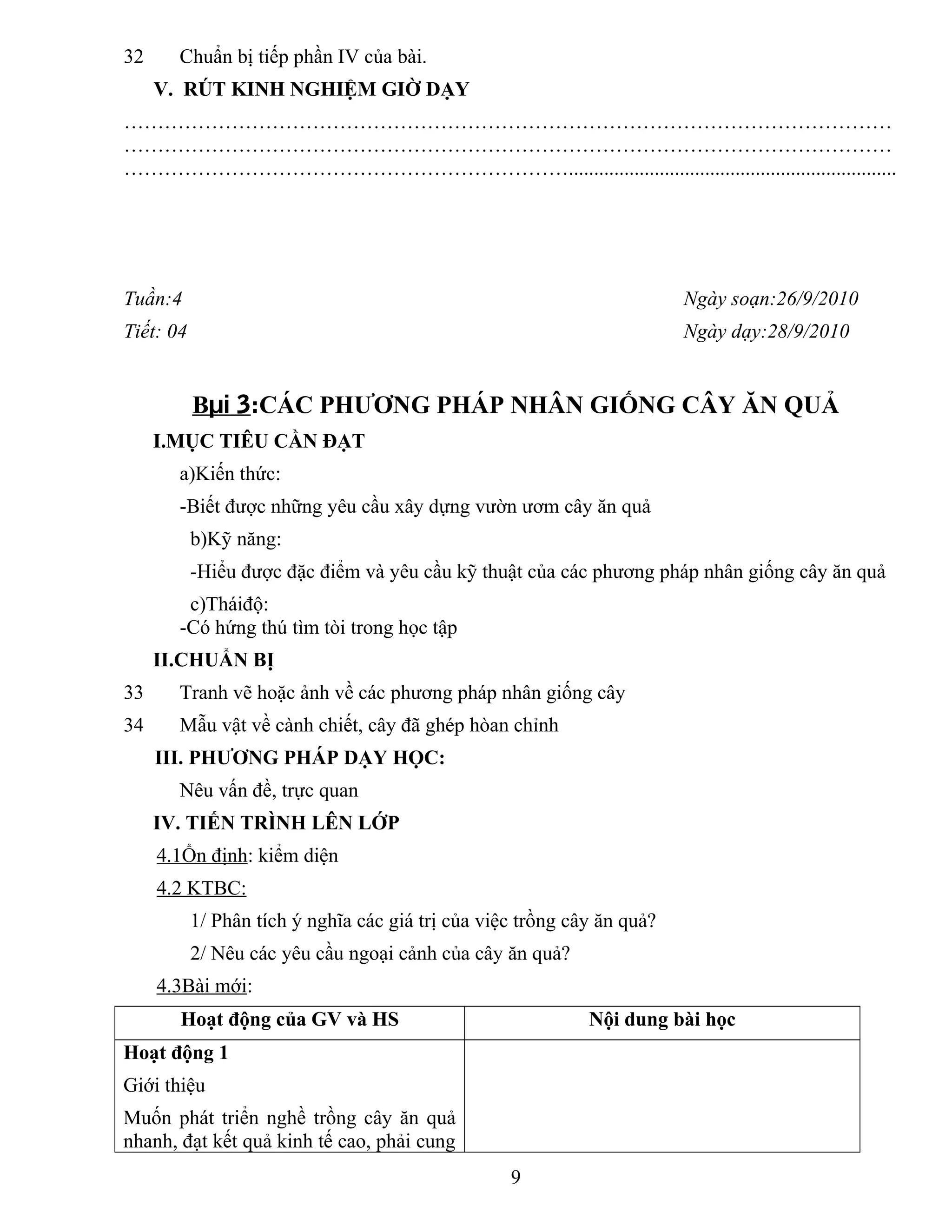 32 Chuẩn bị tiếp phần IV của bài.
V. RÚT KINH NGHIỆM GIỜ DẠY
……………………………………………………………………………………………………
……………………………………………………………………………………………………
………………………………………………………….................................................................
Tuần:4 Ngày soạn:26/9/2010
Tiết: 04 Ngày dạy:28/9/2010
Bµi 3:CÁC PHƯƠNG PHÁP NHÂN GIỐNG CÂY ĂN QUẢ
I.MỤC TIÊU CẦN ĐẠT
a)Kiến thức:
-Biết được những yêu cầu xây dựng vườn ươm cây ăn quả
b)Kỹ năng:
-Hiểu được đặc điểm và yêu cầu kỹ thuật của các phương pháp nhân giống cây ăn quả
c)Tháiđộ:
-Có hứng thú tìm tòi trong học tập
II.CHUẨN BỊ
33 Tranh vẽ hoặc ảnh về các phương pháp nhân giống cây
34 Mẫu vật về cành chiết, cây đã ghép hòan chỉnh
III. PHƯƠNG PHÁP DẠY HỌC:
Nêu vấn đề, trực quan
IV. TIẾN TRÌNH LÊN LỚP
4.1Ổn định: kiểm diện
4.2 KTBC:
1/ Phân tích ý nghĩa các giá trị của việc trồng cây ăn quả?
2/ Nêu các yêu cầu ngoại cảnh của cây ăn quả?
4.3Bài mới:
Hoạt động của GV và HS Nội dung bài học
Hoạt động 1
Giới thiệu
Muốn phát triển nghề trồng cây ăn quả
nhanh, đạt kết quả kinh tế cao, phải cung
9
 