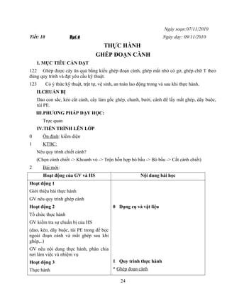 Ngày soạn:07/11/2010
Tiết: 10 Bµi 6 Ngày dạy: 09/11/2010
THỰC HÀNH
GHÉP ĐOẠN CÀNH
I. MỤC TIÊU CẦN ĐẠT
122 Ghép được cây ăn quả bằng kiểu ghép đoạn cành, ghép mắt nhỏ có gở, ghép chữ T theo
đúng quy trình và đạt yêu cầu kỹ thuật.
123 Có ý thức kỹ thuật, trật tự, vệ sinh, an toàn lao động trong và sau khi thực hành.
II.CHUẨN BỊ
Dao con sắc, kéo cắt cành, cây làm gốc ghép, chanh, bưởi, cành để lấy mắt ghép, dây buộc,
túi PE.
III.PHƯƠNG PHÁP DẠY HỌC:
Trực quan
IV.TIẾN TRÌNH LÊN LỚP
0 Ổn định: kiểm diện
1 KTBC:
Nêu quy trình chiết cành?
(Chọn cành chiết -> Khoanh vỏ -> Trộn hỗn hợp bó bầu -> Bó bầu -> Cắt cành chiết)
2 Bài mới:
Hoạt động của GV và HS Nội dung bài học
Hoạt động 1
Giới thiệu bài thực hành
GV nêu quy trình ghép cành
Hoạt động 2
Tổ chức thực hành
GV kiểm tra sự chuẩn bị của HS
(dao, kéo, dây buộc, túi PE trong để bọc
ngoài đoạn cành và mắt ghép sau khi
ghép,..)
GV nêu nội dung thực hành, phân chia
nơi làm việc và nhiệm vụ
Hoạt động 3
Thực hành
0 Dụng cụ và vật liệu
1 Quy trình thực hành
* Ghép đoạn cành
24
 
