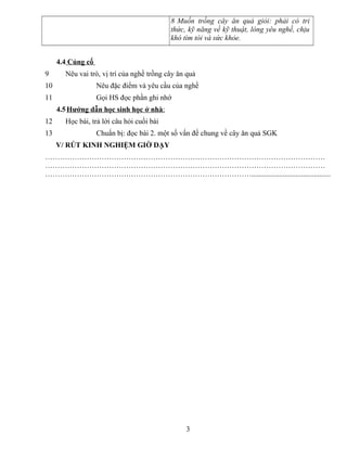 8 Muốn trồng cây ăn quả giỏi: phải có tri
thức, kỹ năng về kỹ thuật, lòng yêu nghề, chịu
khó tìm tòi và sức khỏe.
4.4 Củng cố
9 Nêu vai trò, vị trí của nghề trồng cây ăn quả
10 Nêu đặc điểm và yêu cầu của nghề
11 Gọi HS đọc phần ghi nhớ
4.5Hướng dẫn học sinh học ở nhà:
12 Học bài, trả lời câu hỏi cuối bài
13 Chuẩn bị: đọc bài 2. một số vấn đề chung về cây ăn quả SGK
V/ RÚT KINH NGHIỆM GIỜ DẠY
……………………………………………………………………………………………………
……………………………………………………………………………………………………
…………………………………………………………………………...........................................
3
 