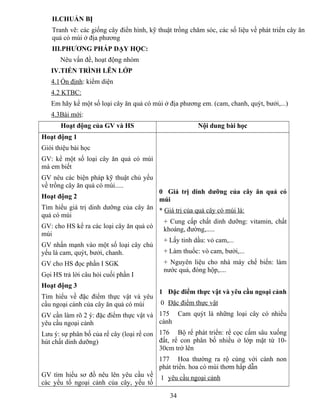 II.CHUẨN BỊ
Tranh vẽ: các giống cây điển hình, kỹ thuật trồng chăm sóc, các số liệu về phát triển cây ăn
quả có múi ở địa phương
III.PHƯƠNG PHÁP DẠY HỌC:
Nêu vấn đề, hoạt động nhóm
IV.TIẾN TRÌNH LÊN LỚP
4.1Ổn định: kiểm diện
4.2 KTBC:
Em hãy kể một số loại cây ăn quả có múi ở địa phương em. (cam, chanh, quýt, bưởi,...)
4.3Bài mới:
Hoạt động của GV và HS Nội dung bài học
Hoạt động 1
Giói thiệu bài học
GV: kể một số loại cây ăn quả có múi
mà em biết
GV nêu các biện pháp kỹ thuật chủ yếu
về trồng cây ăn quả có múi.....
Hoạt động 2
Tìm hiểu giá trị dinh dưỡng của cây ăn
quả có múi
GV: cho HS kể ra các loại cây ăn quả có
múi
GV nhấn mạnh vào một số loại cây chủ
yếu là cam, quýt, bưởi, chanh.
GV cho HS đọc phần I SGK
Gọi HS trả lời câu hỏi cuối phần I
Hoạt động 3
Tìm hiểu về đặc điểm thực vật và yêu
cầu ngoại cảnh của cây ăn quả có múi
GV cần làm rõ 2 ý: đặc điểm thực vật và
yêu cầu ngoại cảnh
Lưu ý: sự phân bố của rể cây (loại rể con
hút chất dinh dưỡng)
GV tìm hiểu sơ đồ nêu lên yêu cầu về
các yếu tố ngoại cảnh của cây, yếu tố
0 Giá trị dinh dưỡng của cây ăn quả có
múi
* Giá trị của quả cây có múi là:
+ Cung cấp chất dinh dưỡng: vitamin, chất
khoáng, đường,.....
+ Lấy tinh dầu: vỏ cam,...
+ Làm thuốc: vò cam, bưởi,...
+ Nguyên liệu cho nhà máy chế biến: làm
nước quả, đóng hộp,....
1 Đặc điểm thực vật và yêu cầu ngoại cảnh
0 Đặc điểm thực vật
175 Cam quýt là những loại cây có nhiều
cành
176 Bộ rể phát triển: rể cọc cấm sâu xuống
đất, rể con phân bố nhiều ở lớp mặt từ 10-
30cm trở lên
177 Hoa thường ra rộ cùng với cành non
phát triển. hoa có mùi thơm hấp dẫn
1 yêu cầu ngoại cảnh
34
 