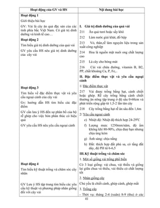 Hoạt động của GV và HS Nội dung bài học
Hoạt động 1
Giới thiệu bài học
GV: Vải là cây ăn quả đặc sản của các
tỉnh phía bắc Việt Nam. Có giá trị dinh
dưỡng và kinh tế cao…
Hoạt động 2
Tìm hiểu giá trị dinh dưỡng của quả vải
GV yêu cầu HS nêu giá trị dinh dưỡng
của cây vải
Hoạt động 3
Tìm hiểu về đặc điểm thực vật và yêu
cầu ngoại cảnh của cây vải
Gv: hướng dẫn HS tìm hiểu các đặc
điểm
GV cần lưu ý HS đến sự phân bố của bộ
rễ ghép cho việc bón phân thúc có hiệu
quả
GV yêu cầu HS nêu yêu cầu ngoại cảnh
Hoạt động 4
Tìm hiểu kỹ thuật trồng và chăm sóc cây
nhãn
GV Lưu ý HS tập trung tìm hiểu các yêu
cầu kỹ thuật và phương pháp nhân giống
đối với cây vải
I. Giá trị dinh dưỡng của quả vải
211 Ăn quả tươi hoặc sấy khô
212 Làm nước giải khát, đồ hộp
213 Vỏ, thân,rễ làm nguyên liệu trong sản
xuất công nghiệp
214 Hoa là nguồn mật nuôi ong chất lượng
cao
215 Là cây cho bóng mát
216 Cùi vải chứa đường, vitamin B, B2,
PP, chất khoáng Ca, P, Fe,..
II. Đặc điểm thực vật và yêu cầu ngoại
cảnh
1/ Đặc điểm thực vật
217 Vải được trồng bằng hạt, cành chiết
hoặc ghép. Rễ cây trồng bằng cành chiết
thường ăn nông tập trung ở độ sâu 0-60cm và
phát triển rộng gấp từ 1,5-2 lần tán cây
218 Cây trồng bằng hạt rễ ăn sâu đến 1,6m
2/ Yêu cầu ngoại cảnh
e) Nhiệt độ: Nhiệt độ thích hợp 24-290
C
f) Lượng mưa: 1250mm/năm, độ ẩm
không khí 80-90%, chịu đượ hạn nhưng
chịu úng kém
g) Ánh sáng: chịu nắng
h) Đất: thích hợp đất phù sa, có tầng đất
dày, độ PH từ 6-6,5
III.Kỹ thuật trồng và chăm sóc
1. Một số giống vải trồng phổ biến
Có 3 loại giống: vải chua, vải thiều và giống
lai giữa chua và thiều, vải thiều có chất lượng
tốt
2. Nhân giống cây
Chủ yếu là chiết cành, ghép cành, ghép mắt
3. Trồng cây
- Thời vụ: tháng 2-4 (xuân) 8-9 (thu) ở các
41
 