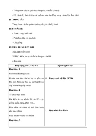 - Trồng được cây ăn qaủ theo đúng các yêu cầu kỹ thuật
- Có ý thức kỹ luật, trật tự, vệ sinh, an toàn lao động trong và sau khi thực hành
II.TRỌNG TÂM
Trồng được cây ăn quả theo đúng các yêu cầu kỹ thuật
III.CHUẨN BỊ
- .Cuốc, xẻng, bình tưới
- Phân bón hữu cơ, lân, kali
- Cây giống
IV.TIẾN TRÌNH LÊN LỚP
1Ổn định: kiểm diện
2KTBC: kiểm tra sự chuẩn bị dụng cụ của HS
3-Bài mới:
Hoạt động của GV và HS Nội dung bài học
Hoạt động 1
Giới thiệu bài thực hành
Gv nêu mục tiêu của bài học và yêu cầu
HS: làm được các thao tác kỹ thuật trong
quy trình trồng cây ăn quả
Hoạt động 2
Tổ chức thực hành
GV kiểm tra sự chuẩn bị của HS: cây
giống, cuốc, xẻng, phân bón,...
Phân chia các nhóm và nơi thực hành
cho từng nhóm
Giao nhiệm vụ cho các nhóm
Hoạt động 3
0 Dụng cụ và vật liệu (SGK)
1 Quy trình thực hành
 