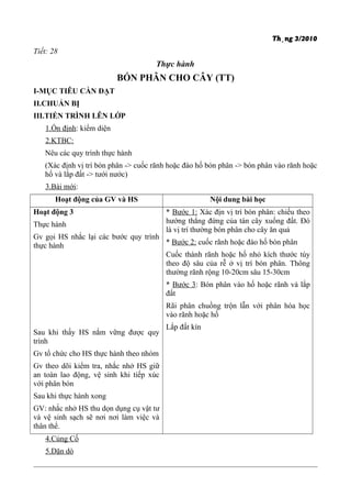 Th¸ng 3/2010
Tiết: 28
Thực hành
BÓN PHÂN CHO CÂY (TT)
I-MỤC TIÊU CẦN ĐẠT
II.CHUẨN BỊ
III.TIẾN TRÌNH LÊN LỚP
1.Ổn định: kiểm diện
2.KTBC:
Nêu các quy trình thực hành
(Xác định vị trí bón phân -> cuốc rãnh hoặc đào hố bón phân -> bón phân vào rãnh hoặc
hố và lắp đất -> tưới nước)
3.Bài mới:
Hoạt động của GV và HS Nội dung bài học
Hoạt động 3
Thực hành
Gv gọi HS nhắc lại các bước quy trình
thực hành
Sau khi thấy HS nắm vững được quy
trình
Gv tổ chức cho HS thực hành theo nhóm
Gv theo dõi kiểm tra, nhắc nhở HS giữ
an toàn lao động, vệ sinh khi tiếp xúc
với phân bón
Sau khi thực hành xong
GV: nhắc nhở HS thu dọn dụng cụ vật tư
và vệ sinh sạch sẽ nơi nơi làm việc và
thân thể.
* Bước 1: Xác địn vị trí bón phân: chiếu theo
hướng thẳng đứng của tán cây xuống đất. Đó
là vị trí thường bón phân cho cây ăn quả
* Bước 2: cuốc rãnh hoặc đào hố bón phân
Cuốc thành rãnh hoặc hố nhỏ kích thước tùy
theo độ sâu của rễ ở vị trí bón phân. Thông
thường rãnh rộng 10-20cm sâu 15-30cm
* Bước 3: Bón phân vào hố hoặc rãnh và lắp
đất
Rãi phân chuồng trộn lẫn với phân hóa học
vào rãnh hoặc hố
Lắp đất kín
4.Củng Cố
5.Dặn dò
 