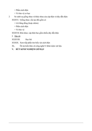 + Phần cách điện
+ Vỏ bảo vệ cơ học
2 So sánh sự giống nhau và khác nhau của cáp điện và dây dẫn điện:
XXXVI. Giống nhau: cấu tạo đều gồm có
+ Lõi bằng đồng (hoặc nhôm)
+ Phần cách điện
+ Vỏ bảo vệ
XXXVII. Khá nhau: cáp điện bao gồm nhiều dây dẫn điện
5. Dặn dò
XXXVIII. Học bài
XXXIX. Xem tiếp phần tìm hiểu vật cách điện
XL. Ôn lại kiến thức cũ công nghệ 8: Khái niệm vật liệu
V. RÚT KINH NGHIỆM GIỜ DẠY
 