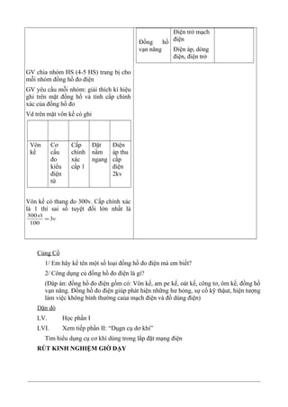 GV chia nhóm HS (4-5 HS) trang bị cho
mỗi nhóm đồng hồ đo điện
GV yêu cầu mỗi nhóm: giải thích kí hiệu
ghi trên mặt đồng hồ và tính cấp chính
xác của đồng hồ đo
Vd trên mặt vôn kế có ghi
Vôn
kế
Cơ
cấu
đo
kiểu
điện
từ
Cấp
chính
xác
cấp 1
Đặt
nằm
ngang
Điện
áp thu
cấp
điện
2kv
Vôn kế có thang đo 300v. Cấp chính xác
là 1 thì sai số tuyệt đối lớn nhất là
v
x
3
100
1300
=
Đồng hồ
vạn năng
Điện trở mạch
điện
Điện áp, dòng
điện, điện trở
Củng Cố
1/ Em hãy kể tên một số loại đồng hồ đo điện mà em biết?
2/ Công dụng củ đồng hồ đo điện là gì?
(Đáp án: đồng hồ đo điện gốm có: Vôn kế, am pe kế, oát kế, công tơ, ôm kế, đồng hồ
vạn năng. Đồng hồ đo điện giúp phát hiện những hư hỏng, sự cố kỹ thậut, hiện tượng
làm việc không bình thường caủa mạch điện và đồ dùng điện)
Dặn dò
LV. Học phần I
LVI. Xem tiếp phần II: “Dụgn cụ dơ khí”
Tìm hiểu dụng cụ cơ khí dùng trong lắp đặt mạng điện
RÚT KINH NGHIỆM GIỜ DẠY
 