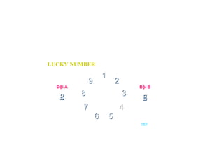 LUCKY NUMBER

                      1
              9               2
  Đội A                               Đội B

   3
   5      8                       3
   4
   8
   7
   6
   1
   2                                   5
                                       1
                                       7
                                       4
                                       8
                                       2
                                       3
                                       6
                                              7
          7                       4
                  6       5
                                      TIẾP
 