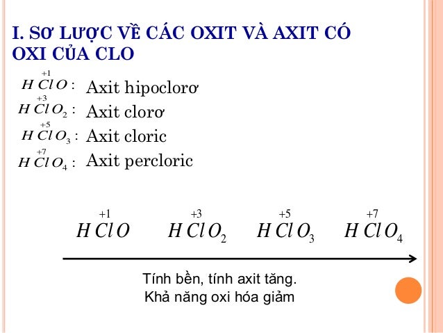 Giaoandientuhoa10 32 Hc Cooxicuaclo Caobaongoc Giaoandientuhoa10 32 Hc Cooxicuaclo Caobaongoc