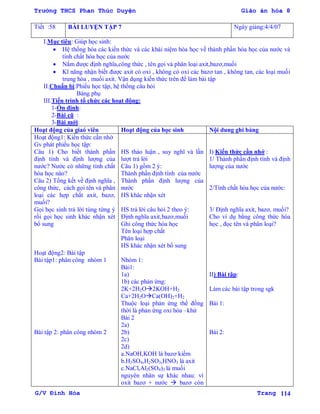 Trường THCS Phan Thúc Duyện Giáo án hóa 8
G/V Đình Hòa Trang 114
Tiết :58 BÀI LUYỆN TẬP 7 Ngày giảng:4/4/07
I.Mục tiêu: Giúp học sinh:
 Hệ thống hóa các kiến thức và các khái niệm hóa học về thành phần hóa học của nƣớc và
tính chất hóa học của nƣớc
 Nắm đƣợc định nghĩa,công thức , tên gọi và phân loại axit,bazơ,muối
 Kĩ năng nhận biết đƣợc axit có oxi , không có oxi các bazơ tan , không tan, các loại muối
trung hòa , muối axit. Vận dụng kiến thức trên để làm bài tập
II.Chuẩn bị:Phiếu học tập, hệ thống câu hỏi
Bảng phụ
III.Tiến trình tổ chức các hoạt động:
1-Ổn định:
2-Bài cũ :
3-Bài mới:
Hoạt động của giaó viên Hoạt động của học sinh Nội dung ghi bảng
Hoạt động1: Kiến thức cần nhớ
Gv phát phiếu học tập:
Câu 1) Cho biết thành phần
định tính và định lƣợng của
nƣớc? Nƣớc có những tính chất
hóa học nào?
Câu 2) Tổng kết về định nghĩa ,
công thức, cách gọi tên và phân
loại các hợp chất axit, bazơ,
muối?
Gọi học sinh trả lời tùng từng ý
rồi gọi học sinh khác nhận xét
bổ sung
Hoạt động2: Bài tập
Bài tập1: phân công nhóm 1
Bài tập 2: phân công nhóm 2
HS thảo luận , suy nghĩ và lần
lƣợt trả lời
Câu 1) gồm 2 ý:
Thành phần định tính của nƣớc
Thành phần định lƣợng của
nƣớc
HS khác nhận xét
HS trả lời câu hỏi 2 theo ý:
Định nghĩa axit,bazơ,muối
Ghi công thức hóa học
Tên loại hợp chất
Phân loại
HS khác nhận xét bổ sung
Nhóm 1:
Bài1:
1a)
1b) các phản ứng:
2K+2H2O2KOH+H2
Ca+2H2OCa(OH)2+H2
Thuộc loại phản ứng thế đồng
thời là phản ứng oxi hóa –khử
Bài 2
2a)
2b)
2c)
2d)
a.NaOH,KOH là bazơ kiềm
b.H2SO4,H2SO3,HNO3 là axit
c.NaCl,Al2(SO4)3 là muối
nguyên nhân sự khác nhau: vì
oxit bazơ + nƣớc  bazơ còn
I) Kiến thức cần nhớ :
1/ Thành phần định tính và định
lƣợng của nƣớc
2/Tính chất hóa học của nƣớc:
3/ Định nghĩa axit, bazơ, muối?
Cho ví dụ bằng công thức hóa
học , đọc tên và phân loại?
II) Bài tập:
Làm các bài tập trong sgk
Bài 1:
Bài 2:
 