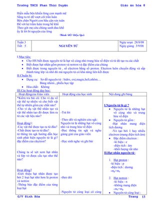 Trường THCS Phan Thúc Duyện Giáo án hóa 8
G/V Đình Hòa Trang 13
Hiền mẫu bên khiến lòng con mạnh mẽ
Sắng tu trì để vƣợt cõi trần luân
Bên chân Ngƣời con hầu cận xin tuân
Để vớt kẻ trầm luân trong bể khổ
Theo gót mẹ cứu chúng sanh đau khổ
ấy là lời bi nguyện của lòng
Thich Nữ Diệu Quả
Tuần 3
Tiết 5 NGUYÊN TỬ
Ngày soạn 28/8/08
Ngày giảng 3/9/08
I.Mục tiêu:
 Cho HS biết đƣợc nguyên tử là hạt vô cùng nhỏ trung hòa về điện và từ đó tạo ra các chất
 Biết đƣợc hạt nhân gồm proton và notron và đặc điểm của chúng
 Biết đƣợc trong nguyên tử , số electron bằng số proton. Electron luôn chuyển động và sắp
thành tùng lớp và nhờ đó mà nguyên tử có khả năng liên kết đƣợc
II.Chuẩn bị:
 Dụng cụ: Sơ đồ nguyên tử : hidro, oxi,magie,heli,nhôm....
Bảng nhóm , phiếu học tập
 Hóa chất: Không
III.Các hoạt động dạy học:
Hoạt độngcủa Giáo viên Hoạt động của học sinh Nội dung ghi bảng
*Kiểm tra bài cũ: Cho ví dụ về
vật thể tự nhiên và cho biết vật
thể tự nhiên gồm các chất nào?
-Cho ví dụ vật thể nhân tạo và
vật thể nhân tạo đó đƣợc làm ra
từ các vật liệu nào?
Hoạt động1:
-Các vật thể đƣợc tạo ra từ đâu?
-Chất đƣợc tạo ra từ đâu?
từ thông tin sgk hƣớng dẫn học
sinh phát hiện nguyên tử là gì?
đặc điểm của electron?
Chúng ta sẽ xét xem hạt nhân
và lớp vỏ đƣợc cấu tạo nhƣ thế
nào?
Hoạt động2
-Giới thiệu hạt nhân đƣợc tạo
bởi 2 loại hạt nhỏ hơn là proton
và notron
-Thông báo đặc điểm của từng
loại hạt
-Trả lời
-Theo dõi và nghiên cứu sgk:
Nguyên tử là những hạt vô cùng
nhỏ và trung hòa về điện
-Đọc thông tin sgk và nghe
giảng giải của giáo viên
-Học sinh nghe và ghi bài
-theo dỏi
-Nguyên tử cùng loại có cùng
I.Nguyên tử là gì ?
 Nguyên tử là những hạt
vô cùng nhỏ và trung
hòa về điện
 Nguyên tử gồm :
-Hạt nhân mang điện
tích dƣơng
-Vỏ tạo bởi 1 hay nhiều
electron (mang điện tích âm)
 Đặc điểm electron :
-kí hiệu : e
-điện tích : âm
-khối lƣợng rất nhỏ
II.Hạt nhân nguyên tử :
1. Hạt proton :
-kí hiệu : p
-điện tích : dƣơng
-mp>me
2. Hạt notron :
-kí hiệu : n
-không mang điện
-mn=mp
 Nguyên tử cùng loại :
 