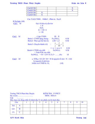 Trường THCS Phan Thúc Duyện Giáo án hóa 8
G/V Đình Hòa Trang 144
Câu3(0.5đ) X
Câu4(0.5đ) X
Câu5(0.5đ) X
Câu6(0.5đ) X
Câu 7(1đ) CTHH , 100đvC , Phân tử , Na2O
B.Tự luận: (6đ)
Câu1, 1đ Gọi t là hóa trị cần tìm
t II
Al2S3
2t = 3.II= 6
t = III
Câu2, 3đ + Lập CTHH : III II
Bƣớc1- CTHH dạng chung : Fex(NO3)y 0.5đ
Bƣớc2- Theo qui tắc hỏa trị: x.III = y.I 0.5đ
Bƣớc3- Chuyển thành tỉ lệ : 
y
x

III
I
3
1
=> x= 1 và y=3 0.5đ
Bƣớc4- CTHH của chất : Fe(NO3)3 0.5đ
+ Tính PTK của chất:
Fe(NO3)3 = 56 + (14+16.3).3= …….đvc 1đ
Câu3- 2đ a. NTKR= 0,5.28= I4=> R là nguyên tố nitơ : N (1đ)
Là nguyên tố phi kim
b.Khí oxi CTHH là O2 (1đ)
Trƣờng THCS Phan thúc Duyện KIỂM TRA 15 PHÚT
Họ và tên:…………………… MÔN: HÓA 8
Lớp :……….
Hãy chọn câu đúng nhất rồi đánh dấu X vào phiếu trả lời dƣới đây:
Câu 1 2 3 4 5 6 7 8 9 10
Trả
Lời
(1)
A
B
C
 