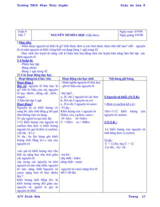 Trường THCS Phan Thúc Duyện Giáo án hóa 8
G/V Đình Hòa Trang 17
Tuần 4
Tiết 7 NGUYÊN TỐ HÓA HỌC (tiếp theo)
Ngày soạn 6/9/08
Ngày giảng 9/9/08
I.Mục tiêu:
-Nắm đƣợc nguyên tử khối là gì? biết đƣợc đơn vị các bon dƣợc chọn nhƣ thế nào? mỗi nguyên
tố có một nguyên tử khối riêng,biết xử dụng bảng 1 sgk trang 42
-Học sinh rèn luyện kĩ năng viết kí hiệu hóa học,đồng thời rèn luyện khả năng làm bài tập xác
định nguyên tố
II.Chuẩn bị:
-Phiếu học tập
-Bảng nhóm
-Bảng 1 sgk trang 42
III.Các hoạt động dạy học:
Hoạt độngcủa Giáo viên Hoạt động của học sinh Nội dung ghi bảng
Hoạt động 1
Bài cũ: nguyên tố hóa học là
gì? Ghi kí hiệu của các nguyên
tố sau: nhôm , đồng ,sắt , kẽm ,
magiê....
-Chữa bài tập 3 sgk
Hoạt động2
Nguyên tử có khối lƣợng vô
cùng bé ,nếu tính bằng g thì quá
nhỏ không tiện xử dụng
Vì vậy ngƣời ta qui ƣớc lấy
1/12 khối lƣợng của nguyên tử
cacbon làm đơn vị khối lƣợng
nguyên tử ,gọi là đơn vị cacbon,
viết tắc : đ.v.c
Ví dụ : hs lên bảng ghi khối
lƣợng tính bằng đ.v.c của các
nguyên tử
-các giá trị khối lƣợng này cho
biết sự nặng hay nhẹ hơn giữa
các nguyên tử
vậy trong các nguyên tử trên
nguyên tử nào nhẹ nhất, nguyên
tử nào nặng nhất ?nguyên tử
canxi nặng hơn H bao nhiêu
lần ?
khối lƣợng tịnh bằng đvc là
khối lƣợng tƣơng đối giữa các
nguyên tử, ngƣời ta gọi là
nguyên tử khối
- Định nghĩa nguyên tố hóa học
- ghi kí hiệu các nguyên tố
-bài tập3:
a, 2C chỉ 2 nguyên tử các bon
b, 5O chỉ 5 nguyên tử oxi
c, 3Ca chỉ 3 nguyên tử canxi
-Ví dụ :
Khối lƣợng của 1 nguyên tử
Hidro, oxi, cacbon, canxi :
H=1đvc O=16đvc
C =12đvc ca = 40đvc
-trả lời :
nhẹ nhất : hidro
năng nhất : canxi
-nguyên tử canxi nặng hơn H
40/1=40 lần
I.Nguyên tử khối :(N.T.K)
1-Đơn vị cacbon (đ.v.c) :
1đvc=1/12 khối lƣợng của
nguyên tử cacbon
2-N.T.K :
Là khối lƣợng của nguyên tử
tính bằng đơn vị cacbon
Ví dụ :
C = 12 đvc hay C = 12
Ca=40 , Fe= 56
 