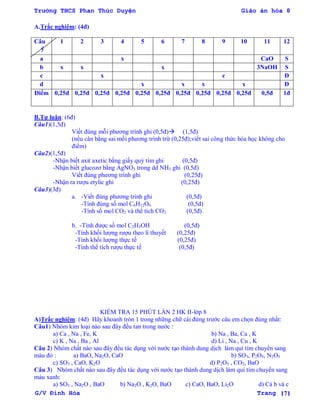 Trường THCS Phan Thúc Duyện Giáo án hóa 8
G/V Đình Hòa Trang 171
A.Trắc nghiệm: (4đ)
Câu
ý
1 2 3 4 5 6 7 8 9 10 11 12
a x CaO S
b x x x 3NaOH S
c x c Đ
d x x x x Đ
Điểm 0,25đ 0,25đ 0,25đ 0,25đ 0,25đ 0,25đ 0,25đ 0,25đ 0,25đ 0,25đ 0,5đ 1đ
B.Tự luận: (6đ)
Câu1)(1,5đ)
Viết đúng mỗi phƣơng trình ghi (0,5đ) (1,5đ)
(nếu cân bằng sai mồi phƣơng trình trừ (0,25đ);viết sai công thức hóa học không cho
điểm)
Câu2)(1,5đ)
-Nhận biết axit axetic bằng giấy quỳ tím ghi (0,5đ)
-Nhận biết glucozơ bằng AgNO3 trong dd NH3 ghi (0,5đ)
Viết đúng phƣơng trình ghi (0,25đ)
-Nhận ra rƣợu etylic ghi (0,25đ)
Câu3)(3đ)
a. -Viết đúng phƣơng trình ghi (0,5đ)
-Tính đúng số mol C6H12O6 (0,5đ)
-Tính số mol CO2 và thể tích CO2 (0,5đ)
b. -Tính đƣợc số mol C2H5OH (0,5đ)
-Tính khối lƣợng rƣợu theo lí thuyết (0,25đ)
-Tính khối lƣợng thực tế (0,25đ)
-Tính thể tích rƣợu thực tế (0,5đ)
KIỂM TRA 15 PHÚT LẦN 2 HK II-lớp 8
A)Trắc nghiệm: (4đ) Hãy khoanh tròn 1 trong những chữ cái đứng trƣớc câu em chọn đúng nhất:
Câu1) Nhóm kim loại nào sau đây đều tan trong nƣớc :
a) Ca , Na , Fe, K b) Na , Ba, Ca , K
c) K , Na , Ba , Al d) Li , Na , Cu , K
Câu 2) Nhóm chất nào sau đây đều tác dụng với nƣớc tạo thành dung dịch làm quì tím chuyển sang
màu đỏ : a) BaO, Na2O, CaO b) SO3, P2O5, N2O5
c) SO3 , CaO, K2O d) P2O5 , CO2, BaO
Câu 3) Nhóm chất nào sau đây đều tác dụng với nƣớc tạo thành dung dịch làm quì tím chuyển sang
màu xanh:
a) SO3 , Na2O , BaO b) Na2O , K2O, BaO c) CaO, BaO, Li2O d) Cả b và c
 