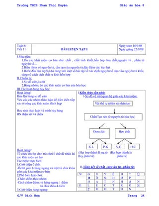 Trường THCS Phan Thúc Duyện Giáo án hóa 8
G/V Đình Hòa Trang 25
Tuần 6
Tiết 11 BÀI LUYỆN TẬP 1
Ngày soạn 16/9/08
Ngày giảng 22/9/08
I.Mục tiêu:
1.Ôn các khái niệm cơ bản nhƣ: chất , chất tinh khiết,hỗn hợp đơn chất,nguyên tử , phân tử
nguyên tố....
2.Hiểu thêm về nguyên tử, cấu tạo của nguyên tử,đặc điểm các loại hạt
3.Bƣớc đầu rèn luyện khả năng làm một số bài tập về xác định nguyên tố dựa vào nguyên tử khối,
củng cố cách tách chất ra khỏi hỗn hợp
II.Chuẩn bị:
1.Sơ đồ câm,ô chữ
2.Bảng nhóm, ôn các khái niệm cơ bản của hóa học
III.Các hoạt động dạy học:
Hoạt động1
Đƣa lên bảng sơ đồ câm
Yêu cầu các nhóm thảo luận để điền điền tiếp
vào ô trống các khái niệm thích hợp
Học sinh thảo luận và trình bày bảng
HS nhận xét và chữa
Hoạt động2
Tổ chức cho hs chơi trò chơi ô chữ để nhắc lại
các khái niệm cơ bản
Các bƣớc thực hiện:
1,Giới thiệu ô chữ:
-Ôchữ gồm 6 hàng ngang và một từ chìa khóa
gồm các khái niệm cơ bản
2,Phổ biến luật chơi:
-Chấm điểm theo nhóm
-Cách chấm điểm: từ hàng ngang 1 điểm
từ chìa khóa 4 điểm
3,Giới thiệu hàng ngang:
I.Kiến thức cần nhớ:
1-Sơ đồ về mối quan hệ giữa các khái niệm:
Vật thể tự nhiên và nhân tạo
(Hạt hợp thành là ng.tử (Hạt hợp thành là
Hay phân tử) phân tử)
II.Tổng kết về chất , nguyên tử , phân tử:
N G U Y Ê H T Ử
H Ô N H Ơ P
H Ạ T N H Â N
E L E C T R O N
P R O T O N
Chất(Tạo nên từ nguyên tố hóa học)
Đơn chất Hợp chất
K.L P.K V.C H.C
 