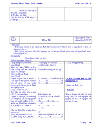 Trường THCS Phan Thúc Duyện Giáo án hóa 8
G/V Đình Hòa Trang 29
2-Chất nào sau đây là
đơn chất , hợp chất :
C2H2, Br2, Mg CO3
Dặn dò: Bài tập 1234 trang 33
và 34 sgk
Tiết 13
Tuần 7 HÓA TRỊ
Ngày soạn15/10/07
Ngày giảng23/10/07
I.Mục tiêu:
1-Biết đƣợc hóa trị là gì? Cách xác định háo trị, nắm đƣợc hóa trị một số nguyên tố và một số
nhóm nguyên tử
2-Biết qui tắc hóa trị và biểu thức, áp dụng qui tắc hoa strị để tính hóa trị của một nguyên tố hoặc
nhóm nguyên tử
II.Chuẩn bị:
Bảng nhóm ,phiếu học tập
III.Các hoạt động dạy học:
Hoạt độngcủa Giáo viên Hoạt động của học sinh Nội dung ghi bảng
Hoạt động1
Kiểm tra : Viết CTHH của đơn
chất và hợp chất và cho biết ý
nghĩa của chúng?
Kiểm tra bài tập 2 sgk
Hoạt động2
-Ngƣời ta gán cho H hóa trị I.
Một nguyên tử nguyên tố khác
liên kết đƣợc với bao nhiêu
nguyên tử H thì nguyên tố đó có
hóa trị bấy nhiêu
Ví dụ : HCl,NH3,CH4
-Em hãy xác định hóa trị của
Cl,N,C trong các hợp
-Ngƣời ta còn dựa vào khả năng
khả năng liên kết của nguyên tử
khác với oxi(O có hóa tri II)
Ví dụ:xác ddinhj hóa trị của Zn,
K ,S trong : K2O ,ZnO, SO2
Hãy xác định hóa trị của nhóm
nguyên tử
Ví dụ: xác định hóa trị của
SO4,PO4 trong H2SO4,H3PO4
-Một hs trả lời lí thuyết
-Một HS lên bảng giải bài tập
-Cl có h- trị I vì liên kết với 1 H
-N……….III……………….3H
-C……….IV……………….4H
Thảo luận trả lời:
-Kcó hóa trị I vì 2K liên kết
với 1O
-Zn………..II….1Zn……..
…..1O
-S…………IV…1S……….
……2O
HS :
- SO4 có h- trị II vì l- kết với 2H
-PO4 ..............III....................3H
I. Cách xác định hóa trị của
một nguyên tố:
1-Cách xác định: sgk
2-Kết luận:
Hóa trị là con số biểu thị khả
năng liên kết của nguyên tử
nguyên tố này với nguyên tử
nguyên tố khác
 