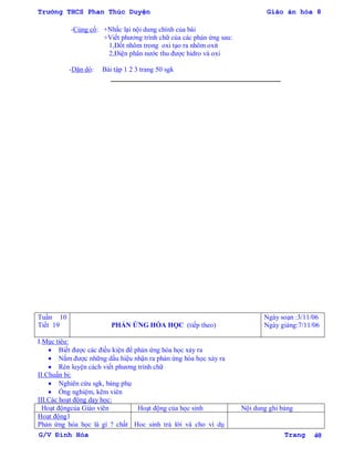 Trường THCS Phan Thúc Duyện Giáo án hóa 8
G/V Đình Hòa Trang 40
-Củng cố: +Nhắc lại nội dung chính của bài
+Viết phƣơng trình chữ của các phản ứng sau:
1,Đốt nhôm trong oxi tạo ra nhôm oxit
2,Điện phân nƣớc thu đƣợc hidro và oxi
-Dặn dò: Bài tập 1 2 3 trang 50 sgk
Tuần 10
Tiết 19 PHẢN ỨNG HÓA HỌC (tiếp theo)
Ngày soạn :3/11/06
Ngày giảng:7/11/06
I.Mục tiêu:
 Biết đƣợc các điều kiện để phản ứng hóa học xảy ra
 Nắm đƣợc những dấu hiệu nhận ra phản ứng hóa học xảy ra
 Rèn luyện cách viết phƣơng trình chữ
II.Chuẩn bị:
 Nghiên cứu sgk, bảng phụ
 Ống nghiệm, kẽm viên
III.Các hoạt động dạy học:
Hoạt độngcủa Giáo viên Hoạt động của học sinh Nội dung ghi bảng
Hoạt động1
Phản ứng hóa học là gì ? chất Hoc sinh trả lời và cho ví dụ
 