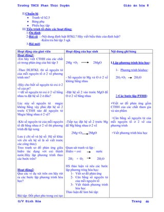 Trường THCS Phan Thúc Duyện Giáo án hóa 8
G/V Đình Hòa Trang 46
II.Chuẩn bị:
 Tranh vẽ h2.5
 Bảng phụ
 Phiếu học tập
III.Tiến trình tổ chức các hoạt động:
1-Ổn định:
2-Bài cũ : -Nội dung định luật BTKL? Hãy viết biểu thức của định luật?
-Kiểm tra bài tập 3 sgk
3-Bài mới:
Hoạt động của giaó viên Hoạt động của học sinh Nội dung ghi bảng
Hoạt động1:
-Em hãy viết CTHH của các chất
có trong phản ứng của bài tập 3
-Theo ĐLBTKL thì số nguyên tử
của mỗi nguyên tố ở 2 vế phƣơng
trình ntn?
-Hãy cho biết số nguyên tử oxi ở 2
vế của pt?
=>để số nguyên tử oxi ở 2 vế bằng
nhau ta đặt hệ số 2 ở đâu?
Lúc này số nguyên tử magie
không bằng vậy phải đặt hệ số 2
trƣớc CTHH nào để nguyên tử
Magie bằng nhau ở 2 vế?
-Khi số nguyên tử của mỗi nguyên
tố đã bằng nhau ở 2 vế thì phƣơng
trình đã lập xong
Lƣu ý chỉ số và hệ số: Hệ số khác
với chỉ số( hệ số là số viết trƣớc
các công thức)
Treo tranh sơ đồ phản ứng giữa
hidro tác dụng với oxi thành
nƣớc.Hãy lập phƣơng trình theo
các bƣớc trên?
Hoạt động2:
Qua các ví dụ xét trên em hãy rút
ra các bƣớc lập phƣơng trình hóa
học?
Bài tập: Đốt phot pho trong oxi tạo
2Mg +O2 2MgO
- Số nguyên tử Mg và O ở 2 vế
không bằng nhau
-Đặt hệ số 2 vào trƣớc MgO để
O ở 2 vế bằng nhau
-Tiếp tục đặt hệ số 2 trƣớc Mg
để Mg bằng nhau ở 2 vế
2Mg+O2 2MgO
Quan sát tranh và lập :
Hidro + oxi nƣớc
2H2 + O2 2H2O
HS thảo luận và nêu các bƣớc
lập phƣơng trìng hóa học:
1- Viết sơ đồ phản ứng
2- Cân bằng số nguyên tử
của mỗi nguyên tố
3- Viết thành phƣơng trình
hóa học
Thảo luận để làm bài tập:
I.Lập phƣơng trình hóa học:
1- Phƣơng trình hóahọc:
2H2+O2 2H2O
2-Các bƣớc lập PTHH:
+Viết sơ đồ phản ứng gồm
CTHH của các chất tham gia
và sản phẩm
+Cân bằng số nguyên tử của
mỗi nguyên tố ở 2 vế của
phƣơng trình
+Viết phƣơng trình hóa học
 