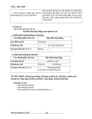 Tổ Lý – Hoá - Sinh
? Khi lactôzơ bị phân giải hết thì
hiện tượng gì sẽ xảy ra tiếp theo ?
đổi cấu hình prôtêin ức chế, prôtêin ức chế bị bất
hoạt không gắn được vào gen vận hành O nên
gen được tự do vận hành hoạt động của các gen
cấu trúc A,B,C giúp chúng phiên mã và dịch mã
( biểu hiện)
4. Củng cố:
Hãy hoàn thành bài tập sau:
Các thành phần cấu trúc Đặc điểm hoạt động
Gen điều hoà R Tổng hợp…………..………
Prôtêin ức chế ..……….. với vùng chỉ huy(O)
Các gen cấu trúc Z, Y, A Không ………..
Các thành phần cấu trúc Đặc điểm hoạt động
Gen điều hoà R ………… prôtêin ức chế
Prôtêin ức chế Gắn với ……….., bị bất hoạt
Các gen cấu trúc Z, Y, A ……………tổng hợp prôtêin
( các enzim sử dụng lactôzơ)
5. Bài tập về nhà:
- Học thuộc bài đã học.
- Làm bài tập cuối bài.
- Xem trước bài 4 trang 19, SGK Sinh học 12.
Giáo án Sinh học 12 CB 10
Sự điều hòa hoạt động của opêron Lac
a. Khi môi trường không có lactôzơ
b. Khi môi trường có lactôzơ
TỪ ĐỂ CHỌN: không hoạt động; kết hợp; prôtêin ức chế; lipit ; phiên mã;
tương tác; tổng hợp; lactôzơ; prôtêin; hoạt động; không tổng hợp.
 
