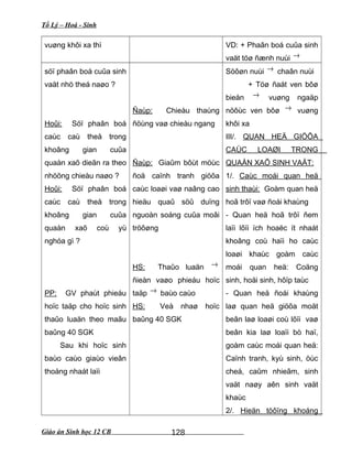Tổ Lý – Hoá - Sinh
vuøng khôi xa thì VD: + Phaân boá cuûa sinh
vaät töø ñænh nuùi →
söï phaân boá cuûa sinh
vaät nhö theá naøo ?
Hoûi: Söï phaân boá
caùc caù theå trong
khoâng gian cuûa
quaàn xaõ dieãn ra theo
nhöõng chieàu naøo ?
Hoûi: Söï phaân boá
caùc caù theå trong
khoâng gian cuûa
quaàn xaõ coù yù
nghóa gì ?
PP: GV phaùt phieáu
hoïc taäp cho hoïc sinh
thaûo luaän theo maãu
baûng 40 SGK
Sau khi hoïc sinh
baùo caùo giaùo vieân
thoáng nhaát laïi
Ñaùp: Chieàu thaúng
ñöùng vaø chieàu ngang
Ñaùp: Giaûm bôùt möùc
ñoä caïnh tranh giöõa
caùc loaøi vaø naâng cao
hieäu quaû söû duïng
nguoàn soáng cuûa moâi
tröôøng
HS: Thaûo luaän →
ñieàn vaøo phieáu hoïc
taäp → baùo caùo
HS: Veà nhaø hoïc
baûng 40 SGK
Söôøn nuùi → chaân nuùi
+ Töø ñaát ven bôø
bieån → vuøng ngaäp
nöôùc ven bôø → vuøng
khôi xa
III/. QUAN HEÄ GIÖÕA
CAÙC LOAØI TRONG
QUAÀN XAÕ SINH VAÄT:
1/. Caùc moái quan heä
sinh thaùi: Goàm quan heä
hoã trôï vaø ñoái khaùng
- Quan heä hoã trôï ñem
laïi lôïi ích hoaëc ít nhaát
khoâng coù haïi ho caùc
loaøi khaùc goàm caùc
moái quan heä: Coäng
sinh, hoäi sinh, hôïp taùc
- Quan heä ñoái khaùng
laø quan heä giöõa moät
beân laø loaøi coù lôïi vaø
beân kia laø loaïi bò haï,
goàm caùc moái quan heä:
Caïnh tranh, kyù sinh, öùc
cheá, caûm nhieãm, sinh
vaät naøy aên sinh vaät
khaùc
2/. Hieän töôïng khoáng
Giáo án Sinh học 12 CB 128
 