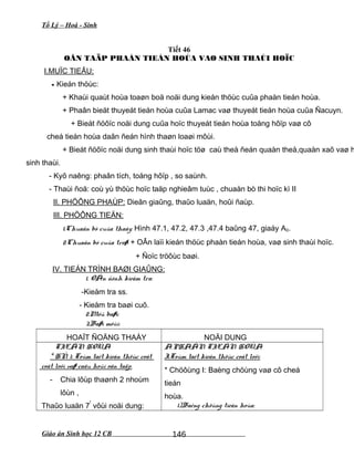 Tổ Lý – Hoá - Sinh
Tiết 46
OÂN TAÄP PHAÀN TIEÁN HOÙA VAØ SINH THAÙI HOÏC
I.MUÏC TIEÂU:
- Kieán thöùc:
+ Khaùi quaùt hoùa toaøn boä noäi dung kieán thöùc cuûa phaàn tieán hoùa.
+ Phaân bieät thuyeát tieán hoùa cuûa Lamac vaø thuyeát tieán hoùa cuûa Ñacuyn.
+ Bieát ñöôïc noäi dung cuûa hoïc thuyeát tieán hoùa toång hôïp vaø cô
cheá tieán hoùa daãn ñeán hình thaøn loaøi môùi.
+ Bieát ñöôïc noäi dung sinh thaùi hoïc töø caù theå ñeán quaàn theå,quaàn xaõ vaø h
sinh thaùi.
- Kyõ naêng: phaân tích, toång hôïp , so saùnh.
- Thaùi ñoä: coù yù thöùc hoïc taäp nghieâm tuùc , chuaån bò thi hoïc kì II
II. PHÖÔNG PHAÙP: Dieãn giaûng, thaûo luaän, hoûi ñaùp.
III. PHÖÔNG TIEÄN:
1.Chuaån bò cuûa thaày: Hình 47.1, 47.2, 47.3 ,47.4 baûng 47, giaáy A0.
2.Chuaån bò cuûa troø: + OÂn laïi kieán thöùc phaàn tieán hoùa, vaø sinh thaùi hoïc.
+ Ñoïc tröôùc baøi.
IV. TIEÁN TRÌNH BAØI GIAÛNG:
1. OÅn ñònh kieåm tra:
-Kieåm tra ss.
- Kieåm tra baøi cuõ.
2.Môû baøi:
3.Baøi môùi:
HOAÏT ÑOÄNG THAÀY NOÄI DUNG
TIEÁN HOÙA
* HÑ 1: Toùm taét kieán thöùc coát
coát loõi vaø caâu hoûi oân taäp.
- Chia lôùp thaønh 2 nhoùm
lôùn ,
Thaûo luaän 7
!
vôùi noäi dung:
A.PHAÀN TIEÁN HOÙA
I.Toùm taét kieán thöùc coát loõi:
* Chöôùng I: Baèng chöùng vaø cô cheá
tieán
hoùa.
1)Baèng chöùng tieán hoùa:
Giáo án Sinh học 12 CB 146
 
