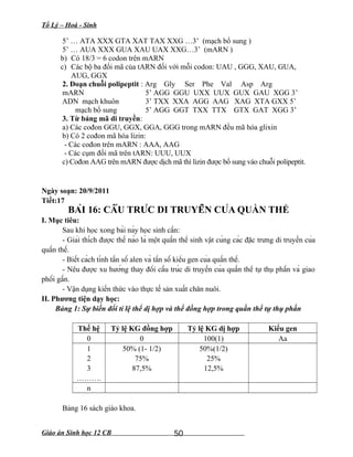Tổ Lý – Hoá - Sinh
5’ … ATA XXX GTA XAT TAX XXG …3’ (mạch bổ sung )
5’ … AUA XXX GUA XAU UAX XXG…3’ (mARN )
b) Có 18/3 = 6 codon trên mARN
c) Các bộ ba đối mã của tARN đối với mỗi codon: UAU , GGG, XAU, GUA,
AUG, GGX
2. Đoạn chuỗi polipeptit : Arg Gly Ser Phe Val Asp Arg
mARN 5’ AGG GGU UXX UUX GUX GAU XGG 3’
ADN mạch khuôn 3’ TXX XXA AGG AAG XAG XTA GXX 5’
mạch bổ sung 5’ AGG GGT TXX TTX GTX GAT XGG 3’
3. Từ bảng mã di truyền:
a) Các cođon GGU, GGX, GGA, GGG trong mARN đều mã hóa glixin
b) Có 2 cođon mã hóa lizin:
- Các cođon trên mARN : AAA, AAG
- Các cụm đối mã trên tARN: UUU, UUX
c) Cođon AAG trên mARN được dịch mã thì lizin được bổ sung vào chuỗi polipeptit.
Ngày soạn: 20/9/2011
Tiết:17
BÀI 16: CẤU TRÚC DI TRUYỀN CỦA QUẦN THỂ
I. Mục tiêu:
Sau khi học xong bài này học sinh cần:
- Giải thích được thế nào là một quần thể sinh vật cùng các đặc trưng di truyền của
quần thể.
- Biết cách tính tần số alen và tần số kiểu gen của quần thể.
- Nêu được xu hướng thay đổi cấu trúc di truyền của quần thể tự thụ phấn và giao
phối gần.
- Vận dụng kiến thức vào thực tế sản xuất chăn nuôi.
II. Phương tiện dạy học:
Bảng 1: Sự biến đổi tỉ lệ thể dị hợp và thể đồng hợp trong quần thể tự thụ phấn
Thế hệ Tỷ lệ KG đồng hợp Tỷ lệ KG dị hợp Kiểu gen
0 0 100(1) Aa
1
2
3
……….
50% (1- 1/2)
75%
87,5%
50%(1/2)
25%
12,5%
n
Bảng 16 sách giáo khoa.
Giáo án Sinh học 12 CB 50
 