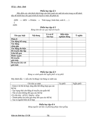 Tổ Lý – Hoá - Sinh
Phiếu học tập số 1
Hãy điền các chú thích thích hợp vào bên cạnh các mũi tên nêu trong sơ đồ dưới
đây để minh hoạ cho quá trình di truyền ở mức độ phân tử.
ADN → ARN → Prôtêin → Tính trạng ( hình thái, sinh lí….. )
↓
ADN
Phiếu học tập số 2
Bảng tóm tắt các quy luật di truyền
Tên quy luật Nội dung
Cơ sở tế
bào học
Điều kiện
nghiệm đúng
Ý nghĩa
Phân li
Tác động bổ sung
Tác động
cộng gộp
Tác động đa hiệu
Di truyền độc lập
Liên kết gen
Hoán vị gen
Di truyền
giới tính
Di truyền LK với
giới tính
Phiếu học tập số 3
Bảng so sánh quần thể ngẫu phối và tự phối
Hãy đánh dấu + ( nếu cho là đúng) vào bảng so sánh sau
Chỉ tiêu so sánh Tự phối Ngẫu phối
- Giảm tỉ lệ thể dị hợp ,tăng dần thể đồng hợp qua các
thế hệ
- Tạo trạng thái cân bằng di truyền của quần thể
- Tần số alen không đổi qua các thế hệ
-Có cấu trúc : p2AA :2pqAa : q2aa
- Thành phần các kiểu gen thay đổi qua các thế hệ
- Tạo ra nguồn biến dị tổ hợp
Phiếu học tập số 4
Bảng nguồn vật liệu và phương pháp chọn giống
Giáo án Sinh học 12 CB 76
 