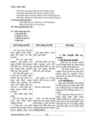Tổ Lý – Hoá - Sinh
- Trình bày nội dung chính của học thuyết Lamac.
- Nêu được những hạn chế của học thuyết Lamac.
- Giải thích được nội dung chính của học thuyết Đacuyn.
- Nêu được những ưu nhược điểm của học thuyết Đacuyn.
II. Phương tiện dạy học :
Hình SGK bài 25 - Sinh học 12 CB phóng to.
Một số hình ảnh GV tự sưu tầm.
III. Phương pháp dạy học :
IV. Tiến trình dạy học :
1. Ổn định lớp.
2. Kiểm tra sĩ số :
3. Kiểm tra bài cũ :
4. Bài mới :
Ho¹t ®éng cña GV Ho¹t ®éng cña HS Néi dung
GV yªu cÇu HS vÒ
nhµ nghiªn cøu SGK,
tãm t¾t tiÓu sö cña
Lamac.
GV yªu cÇu HS
nghiªn cøu SGK, nªu
quan ®iÓm cña Lamac
vÒ tiÕn ho¸, tõ ®ã nªu
néi dung häc thuyÕt
tiÕn ho¸ cña Lamac.
GV cho HS quan s¸t
h×nh vÒ sù biÕn ®æi
chiÒu dµi cæ cña h¬u
cao cæ theo quan
niÖm cña Lamac, yªu
cÇu HS nhËn xÐt vµ
rót ra c¬ chÕ tiÕn ho¸
theo quan niÖm cña
Lamac.
GV nhËn xÐt, kÕt
luËn.
GV nªu c©u hái, yªu
cÇu HS th¶o luËn
nhanh tr¶ lêi.
? Theo em c¸ch gi¶i
thÝch cña Lamac vÒ sù
h×nh thµnh loµi h¬u
HS nghi nhËn, ®¸nh
dÊu vµo SGK.
HS ®äc SGK, nªu ®îc
theo Lamac, sinh vËt
kh«ng bÊt biÕn vµ nªu
®îc néi dung thuyÕt
tiÕn ho¸ cña Lamac.
HS quan s¸t h×nh,
nhËn xÐt, rót ra c¬ chÕ
tiÕn ho¸.
HS kh¸c bæ sung.
- HS nªu ®îc nh÷ng
biÕn dÞ ph¸t sinh trong
®êi sèng c¸ thÓ do ¶nh
hëng trùc tiÕp cña m«i
trêng lµ kh«ng di truyÒn
(thêng biÕn).
I. Häc thuyÕt tiÕn ho¸
Lamac:
1. Néi dung häc thuyÕt:
- TiÕn ho¸ lµ sù ph¸t triÓn
cã kÕ thõa lÞch sö, theo híng
tõ ®¬n gi¶n ®Õn phøc t¹p.
- Sù thay ®æi mét c¸ch
chËm ch¹p vµ liªn tôc cña m«i
trêng sèng lµ nguyªn nh©n
ph¸t sinh c¸c loµi míi tõ loµi tæ
tiªn ban ®Çu.
2. C¬ chÕ tiÕn ho¸:
- Mçi sinh vËt ®Òu chñ ®éng
thÝch øng víi sù thay ®æi cña
m«i trêng b»ng c¸ch thay ®æi
tËp qu¸n ho¹t ®éng cña c¸c c¬
quan.
- Tõ 1 loµi ban ®Çu do m«i tr-
êng sèng thay ®æi theo
nhiÒu híng kh¸c nhau vµ c¸c
sinh vËt ë mçi híng biÕn ®æi
®Ó phï hîp víi m«i trêng sèng
qua thêi gian h×nh thµnh loµi
míi
Giáo án Sinh học 12 CB 84
 