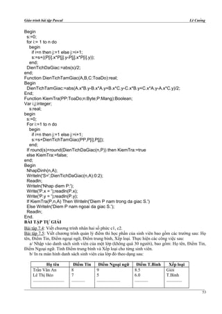 Giáo trình bài tập Pascal Lê Cường
Begin
s:=0;
for i:= 1 to n do
begin
if i=n then j:=1 else j:=i+1;
s:=s+((P[i].x*P[j].y-P[j].x*P[i].y));
end;
DienTichDaGiac:=abs(s)/2;
end;
Function DienTichTamGiac(A,B,C:ToaDo):real;
Begin
DienTichTamGiac:=abs(A.x*B.y-B.x*A.y+B.x*C.y-C.x*B.y+C.x*A.y-A.x*C.y)/2;
End;
Function KiemTra(PP:ToaDo;n:Byte;P:Mang):Boolean;
Var i,j:integer;
s:real;
begin
s:=0;
For i:=1 to n do
begin
if i=n then j:=1 else j:=i+1;
s:=s+DienTichTamGiac(PP,P[i],P[j]);
end;
If round(s)=round(DienTichDaGiac(n,P)) then KiemTra:=true
else KiemTra:=false;
end;
Begin
NhapDinh(n,A);
Writeln('S=',DienTichDaGiac(n,A):0:2);
Readln;
Writeln('Nhap diem P:');
Write('P.x = ');readln(P.x);
Write('P.y = ');readln(P.y);
If KiemTra(P,n,A) Then Writeln('Diem P nam trong da giac S.')
Else Writeln('Diem P nam ngoai da giac S.');
Readln;
End.
BÀI TẬP TỰ GIẢI
Bài tập 7.4: Viết chương trình nhân hai số phức c1, c2.
Bài tập 7.5: Viết chương trình quản lý điểm thi học phần của sinh viên bao gồm các trường sau: Họ
tên, Điểm Tin, Điểm ngoại ngữ, Điểm trung bình, Xếp loại. Thực hiện các công việc sau:
a/ Nhập vào danh sách sinh viên của một lớp (không quá 30 người), bao gồm: Họ tên, Điểm Tin,
Điểm Ngoại ngữ. Tính Điểm trung bình và Xếp loại cho từng sinh viên.
b/ In ra màn hình danh sách sinh viên của lớp đó theo dạng sau:
Họ tên Điểm Tin Điểm Ngoại ngữ Điểm T.Bình Xếp loại
Trần Văn An 8 9 8.5 Giỏi
Lê Thị Béo 7 5 6.0 T.Bình
............................ ............ ..................... ............ ..............
53
 