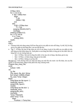 Giáo trình bài tập Pascal Lê Cường
GTMax:=S[1];
for i:= 2 to m do
if S[i] > GtMax then
begin
T:=[i];
GtMax:= S[i];
end
else
if S[i] = GTMax then
T:= T+[i];
assign(g,’DULIEU.OUT’);
rewrite(g);
writeln(g,GTMax:0:2);
for i:=1 to 100 do
if i in T then
write(g,i,#32);
readln;
End.
Chú ý:
• Chương trình trên dùng mảng S để lưu tổng giá trị các phần tử trên mỗi hàng. Cụ thể, S[i] là tổng
giá trị các phần tử trên hàng thứ i của ma trận đã cho.
• Tập T , GTMax lần lượt là tập chứa các chỉ số các hàng và giá trị lớn nhất của các phần tử trên
mỗi hàng tại thời điểm đang xét. Xuất phát ta xem hàng thứ nhất có tổng giá trị lớn nhất. Khi xét
hàng thứ i có các trường hợp sau:
- S[i] > GTMax: S[i] mới là tổng lớn nhất và lúc này chỉ có hàng i đạt được giá trị này
- S[i] = GTMax: có thêm hàng i đạt giá trị lơn nhất.
- S[i] < GTMax: không có gì thay đổi
Bài tập 8.11: Viết chương trình sao chép nội dung của một file cho trước vào file khác, tên của file
nguồn và file đích được nhập từ bàn phím khi chạy chương trình.
Program Sao_chep_File;
const
bufsize = 200;
var
f,g: file;
File_nguon, file_dich: String;
Buf: array[1..63000] of Byte;
No_read, Temp: integer;
Begin
write(‘Nhap ten file nguon: ‘);
readln(file_nguon);
assign(f,file_nguon);
reset(f);
write(‘Nhap ten file dich: ‘);
readln(file_dich);
assign(g,file_dich);
rewrite(g);
Temp:= filesize(f);
while Temp > 0 do
begin
if bufsize < =Temp then
67
 