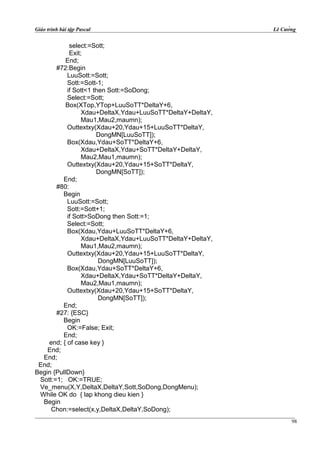 Giáo trình bài tập Pascal Lê Cường
select:=Sott;
Exit;
End;
#72:Begin
LuuSott:=Sott;
Sott:=Sott-1;
if Sott<1 then Sott:=SoDong;
Select:=Sott;
Box(XTop,YTop+LuuSoTT*DeltaY+6,
Xdau+DeltaX,Ydau+LuuSoTT*DeltaY+DeltaY,
Mau1,Mau2,maumn);
Outtextxy(Xdau+20,Ydau+15+LuuSoTT*DeltaY,
DongMN[LuuSoTT]);
Box(Xdau,Ydau+SoTT*DeltaY+6,
Xdau+DeltaX,Ydau+SoTT*DeltaY+DeltaY,
Mau2,Mau1,maumn);
Outtextxy(Xdau+20,Ydau+15+SoTT*DeltaY,
DongMN[SoTT]);
End;
#80:
Begin
LuuSott:=Sott;
Sott:=Sott+1;
if Sott>SoDong then Sott:=1;
Select:=Sott;
Box(Xdau,Ydau+LuuSoTT*DeltaY+6,
Xdau+DeltaX,Ydau+LuuSoTT*DeltaY+DeltaY,
Mau1,Mau2,maumn);
Outtextxy(Xdau+20,Ydau+15+LuuSoTT*DeltaY,
DongMN[LuuSoTT]);
Box(Xdau,Ydau+SoTT*DeltaY+6,
Xdau+DeltaX,Ydau+SoTT*DeltaY+DeltaY,
Mau2,Mau1,maumn);
Outtextxy(Xdau+20,Ydau+15+SoTT*DeltaY,
DongMN[SoTT]);
End;
#27: {ESC}
Begin
OK:=False; Exit;
End;
end; { of case key }
End;
End;
End;
Begin {PullDown}
Sott:=1; OK:=TRUE;
Ve_menu(X,Y,DeltaX,DeltaY,Sott,SoDong,DongMenu);
While OK do { lap khong dieu kien }
Begin
Chon:=select(x,y,DeltaX,DeltaY,SoDong);
98
 