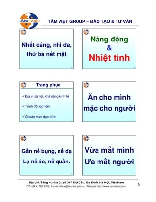 5
ð a ch : T ng 4, nhà B, s 347 ð i C n, Ba ðình, Hà N i, Vi t Nam
ðT: (84.4) 762 8758; E-mail: office@tamviet.edu.vn; Website: http://www.tamviet.edu.vn
TÂM VI T GROUP – ðÀO T O & TƯ V N
25
Nh t dáng, nhì da,
th ba nét m t
26
Năng ñ ng
&
Nhi t tình
27
Trang ph c
ð a v xã h i, kh năng kinh t
Trình ñ h c v n
Chu n m c ñ o ñ c
28
Ăn cho mình
m c cho ngư i
29
G n n b ng, n d
L n áo, n qu n.
30
V a m t mình
Ưa m t ngư i
 