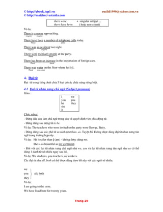 13. C¸ch sö dông th nh ng÷ as if, as though.
== 13.1 Thêi hiÖn t¹i.
== 13.2 Thêi qu¸ khø.
 