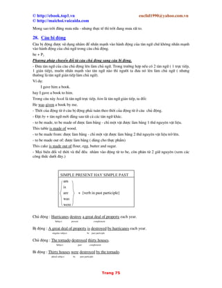 35.Nh÷ng c¸ch sö dông kh¸c cña that
== 35.1 That víi t− c¸ch cña mét liªn tõ (r»ng)
== 35.2 MÖnh ®Ò cã that
 
