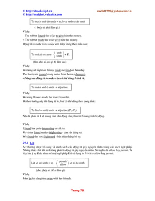 © http://ebook.top1.vn euclid1990@yahoo.com.vn
© http://maichoi.vuicaida.com
Trang 6
== 36.3 C©u gi¶ ®Þnh dïng víi tÝnh tõ
== 36.4 Dïng víi mét sè tr−êng hîp kh¸c
== 36.5 C©u gi¶ ®Þnh dïng víi it is time
 
