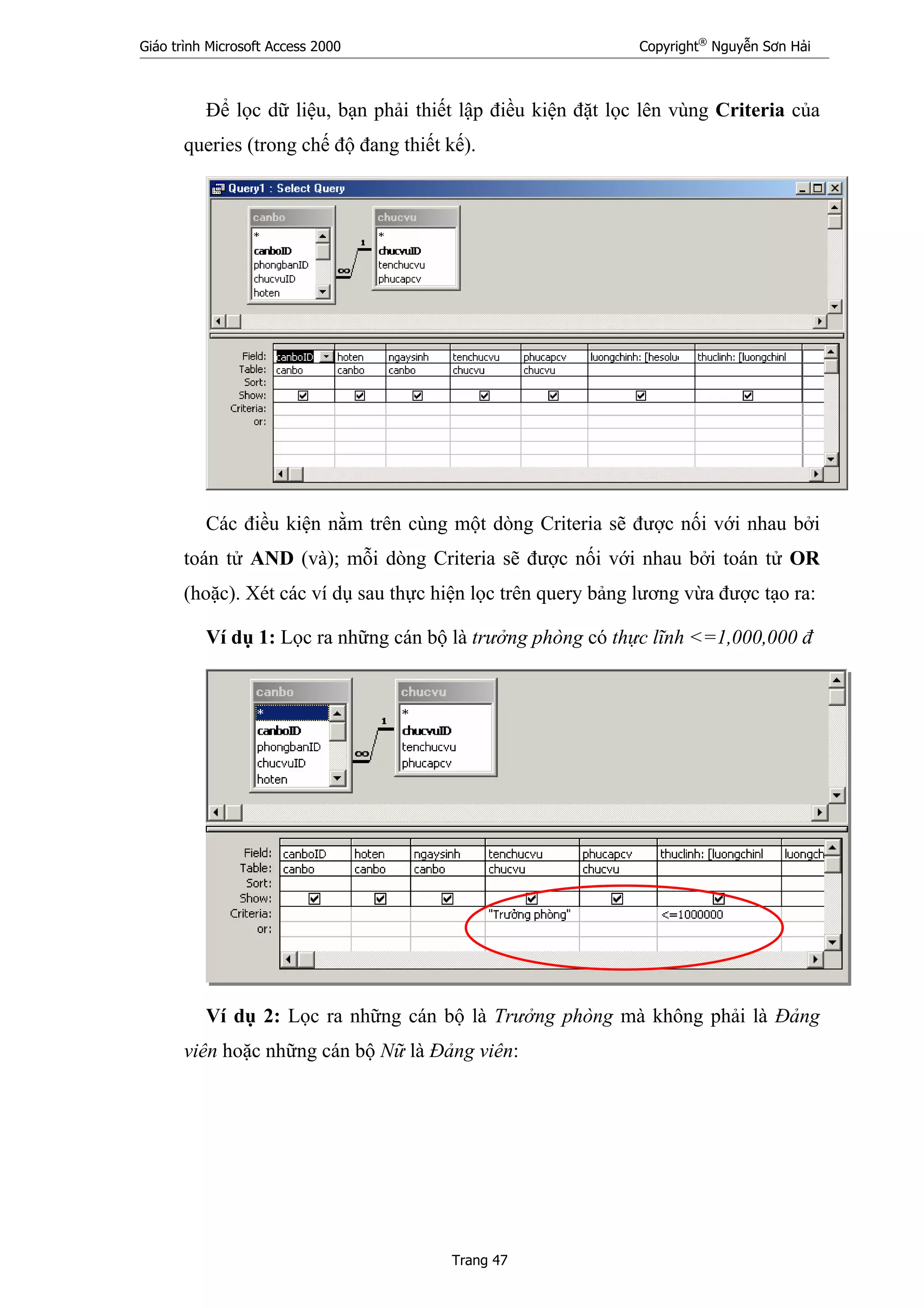Giáo trình Microsoft Access 2000 Copyright®
Nguyễn Sơn Hải
Trang 47
Để lọc dữ liệu, bạn phải thiết lập điều kiện đặt lọc lên vùng Criteria của
queries (trong chế độ đang thiết kế).
Các điều kiện nằm trên cùng một dòng Criteria sẽ được nối với nhau bởi
toán tử AND (và); mỗi dòng Criteria sẽ được nối với nhau bởi toán tử OR
(hoặc). Xét các ví dụ sau thực hiện lọc trên query bảng lương vừa được tạo ra:
Ví dụ 1: Lọc ra những cán bộ là trưởng phòng có thực lĩnh <=1,000,000 đ
Ví dụ 2: Lọc ra những cán bộ là Trưởng phòng mà không phải là Đảng
viên hoặc những cán bộ Nữ là Đảng viên:
 