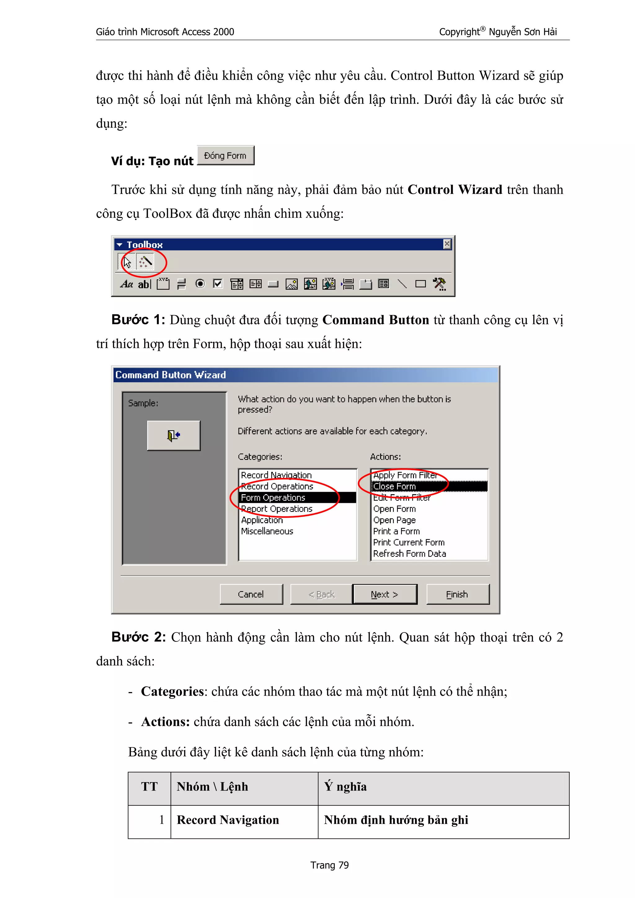 Giáo trình Microsoft Access 2000 Copyright®
Nguyễn Sơn Hải
Trang 79
được thi hành để điều khiển công việc như yêu cầu. Control Button Wizard sẽ giúp
tạo một số loại nút lệnh mà không cần biết đến lập trình. Dưới đây là các bước sử
dụng:
Ví dụ: Tạo nút
Trước khi sử dụng tính năng này, phải đảm bảo nút Control Wizard trên thanh
công cụ ToolBox đã được nhấn chìm xuống:
Bước 1: Dùng chuột đưa đối tượng Command Button từ thanh công cụ lên vị
trí thích hợp trên Form, hộp thoại sau xuất hiện:
Bước 2: Chọn hành động cần làm cho nút lệnh. Quan sát hộp thoại trên có 2
danh sách:
- Categories: chứa các nhóm thao tác mà một nút lệnh có thể nhận;
- Actions: chứa danh sách các lệnh của mỗi nhóm.
Bảng dưới đây liệt kê danh sách lệnh của từng nhóm:
TT Nhóm  Lệnh Ý nghĩa
1 Record Navigation Nhóm định hướng bản ghi
 