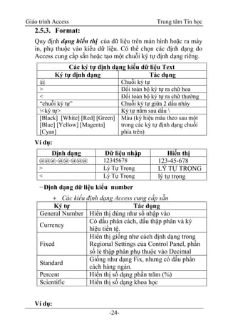 Giáo trình Access Trung tâm Tin học
-24-
2.5.3. Format:
Quy định dạng hiển thị của dữ liệu trên màn hình hoặc ra máy
in, phụ thuộc vào kiểu dữ liệu. Có thể chọn các định dạng do
Access cung cấp sẵn hoặc tạo một chuỗi ký tự định dạng riêng.
Các ký tự định dạng kiểu dữ liệu Text
Ký tự định dạng Tác dụng
@ Chuỗi ký tự
> Đổi toàn bộ ký tự ra chữ hoa
< Đổi toàn bộ ký tự ra chữ thường
“chuỗi ký tự” Chuỗi ký tự giữa 2 dấu nháy
<ký tự> Ký tự nằm sau dấu 
[Black] [White] [Red] [Green]
[Blue] [Yellow] [Magenta]
[Cyan]
Màu (ký hiệu màu theo sau một
trong các ký tự định dạng chuỗi
phía trên)
Ví dụ:
Định dạng Dữ liệu nhập Hiển thị
@@@-@@-@@@ 12345678 123-45-678
> Lý Tự Trọng LÝ TỰ TRỌNG
< Lý Tự Trọng lý tự trọng
−Định dạng dữ liệu kiểu number
 Các kiểu định dạng Access cung cấp sẵn
Ký tự Tác dụng
General Number Hiển thị đúng như số nhập vào
Currency
Có dấu phân cách, dấu thập phân và ký
hiệu tiền tệ.
Fixed
Hiển thị giống như cách định dạng trong
Regional Settings của Control Panel, phần
số lẻ thập phân phụ thuộc vào Decimal
Standard
Giống như dạng Fix, nhưng có dấu phân
cách hàng ngàn.
Percent Hiển thị số dạng phần trăm (%)
Scientific Hiển thị số dạng khoa học
Ví dụ:
 