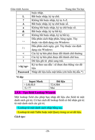 Giáo trình Access Trung tâm Tin học
-28-
buộc nhập.
L Bắt buộc nhập, ký tự chữ.
? Không bắt buộc nhập, ký tự A-Z.
A Bắt buộc nhập, ký tự chữ hoặc số.
a Không bắt buộc nhập, ký tự chữ hoặc số.
& Bắt buộc nhập, ký tự bất kỳ.
C Không bắt buộc nhập, ký tự bất kỳ.
. ,
Dấu phân cách thập phân, hàng ngàn. Tùy
thuộc vào định dạng của Windows
/ :
Dấu phân cách ngày, giờ. Tùy thuộc vào định
dạng của Windows
< Các ký tự bên phải được đổi thành chữ thường
> Các ký tự bên phải được đổi thành chữ hoa.
! Dữ liệu ghi từ phải sang trái.
<ký tự>
Ký tự theo sau dấu  sẽ được đưa thẳng vào dữ
liệu
Password Nhập dữ liệu kiểu mật khẩu (chỉ hiển thị dấu *)
Ví dụ:
Input Mask Dữ liệu
> L0L0L0 T2A3B4
>L<?? Mai
2.5.5. Tạo field Lookup Wizard:
Một lookup field cho phép bạn nhập dữ liệu cho field từ một
danh sách giá trị. Có hai cách để lookup field có thể nhận giá trị
từ một danh sách các giá trị.
−Lookup từ một danh sách nhập bằng tay.
−Lookup từ một Table hoặc một Query trong cơ sở dữ liệu.
Cách tạo:
 