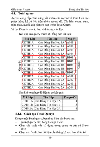 Giáo trình Access Trung tâm Tin học
-60-
4.4. Total query
Access cung cấp chức năng kết nhóm các record và thực hiện các
phép thống kê dữ liệu trên nhóm record đó. Các hàm count, sum,
min, max, avg là các hàm cơ bản trong Total Query.
Ví dụ: Đếm tất cả các học sinh trong mỗi lớp.
Kết quả của query trước khi tổng hợp dữ liệu
Mã Lớp Tên Lớp Mã SV
CDTH1A Cao Đẳng Tin Học 1A A101
CDTH1A Cao Đẳng Tin Học 1A A102
CDTH1A Cao Đẳng Tin Học 1A A103
CDTH1A Cao Đẳng Tin Học 1A A104
CDTH1B Cao Đẳng Tin Học 1B B101
CDTH1B Cao Đẳng Tin Học 1B B102
CDTH1B Cao Đẳng Tin Học 1B B103
CDTH1B Cao Đẳng Tin Học 1B B104
CDTH1B Cao Đẳng Tin Học 1B B105
CDTH2A Cao Đẳng Tin Học 2A A201
CDTH2A Cao Đẳng Tin Học 2A A202
CDTH2A Cao Đẳng Tin Học 2A A203
CDTH2A Cao Đẳng Tin Học 2A A204
Sau khi tổng hợp dữ liệu ta có kết quả:
Mã Lớp Tên Lớp TongsoSV
CDTH1A Cao Đẳng Tin Học 1A 4
CDTH1B Cao Đẳng Tin Học 1B 5
CDTH2A Cao Đẳng Tin Học 2A 4
4.4.1. Cách tạo Total Query:
Để tạo một Total query, bạn thực hiện các bước sau:
 Tạo một query mới bằng Design view.
 Chọn các table cần sử dụng trong query từ cửa sổ Show
Table.
 Chọn các field chứa dữ liệu cần thống kê vào lưới thiết kế.
Groupby
Count
 