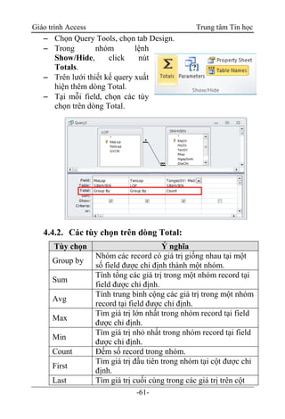 Giáo trình Access Trung tâm Tin học
-61-
 Chọn Query Tools, chọn tab Design.
 Trong nhóm lệnh
Show/Hide, click nút
Totals.
 Trên lưới thiết kế query xuất
hiện thêm dòng Total.
 Tại mỗi field, chọn các tùy
chọn trên dòng Total.
4.4.2. Các tùy chọn trên dòng Total:
Tùy chọn Ý nghĩa
Group by
Nhóm các record có giá trị giống nhau tại một
số field được chỉ định thành một nhóm.
Sum
Tính tổng các giá trị trong một nhóm record tại
field được chỉ định.
Avg
Tính trung bình cộng các giá trị trong một nhóm
record tại field được chỉ định.
Max
Tìm giá trị lớn nhất trong nhóm record tại field
được chỉ định.
Min
Tìm giá trị nhỏ nhất trong nhóm record tại field
được chỉ định.
Count Đếm số record trong nhóm.
First
Tìm giá trị đầu tiên trong nhóm tại cột được chỉ
định.
Last Tìm giá trị cuối cùng trong các giá trị trên cột
 