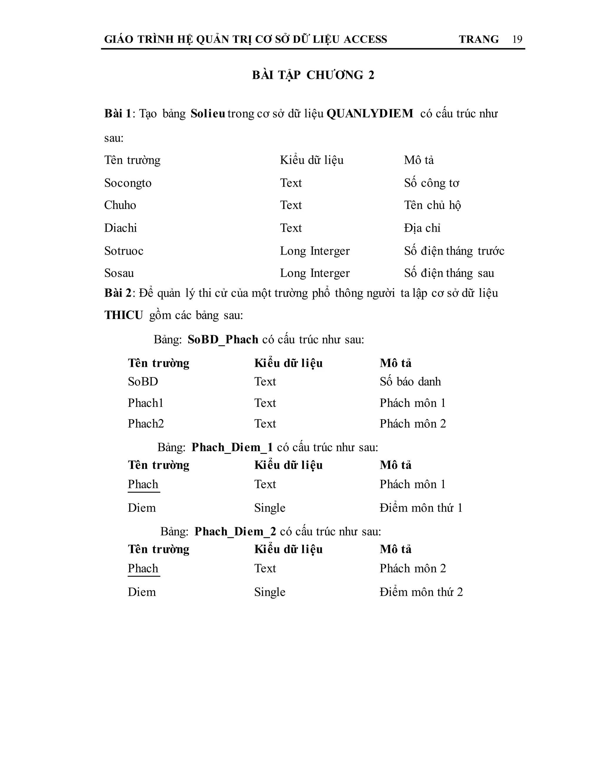 GIÁO TRÌNH HỆ QUẢN TRỊ CƠ SỞ DỮ LIỆU ACCESS TRANG 19
BÀI TẬP CHƯƠNG 2
Bài 1: Tạo bảng Solieu trong cơ sở dữ liệu QUANLYDIEM có cấu trúc như
sau:
Tên trường Kiểu dữ liệu Mô tả
Socongto Text Số công tơ
Chuho Text Tên chủ hộ
Diachi Text Địa chỉ
Sotruoc Long Interger Số điện tháng trước
Sosau Long Interger Số điện tháng sau
Bài 2: Để quản lý thi cử của một trường phổ thông người ta lập cơ sở dữ liệu
THICU gồm các bảng sau:
Bảng: SoBD_Phach có cấu trúc như sau:
Tên trường Kiểu dữ liệu Mô tả
SoBD Text Số báo danh
Phach1 Text Phách môn 1
Phach2 Text Phách môn 2
Bảng: Phach_Diem_1 có cấu trúc như sau:
Tên trường Kiểu dữ liệu Mô tả
Phach Text Phách môn 1
Diem Single Điểm môn thứ 1
Bảng: Phach_Diem_2 có cấu trúc như sau:
Tên trường Kiểu dữ liệu Mô tả
Phach Text Phách môn 2
Diem Single Điểm môn thứ 2
 