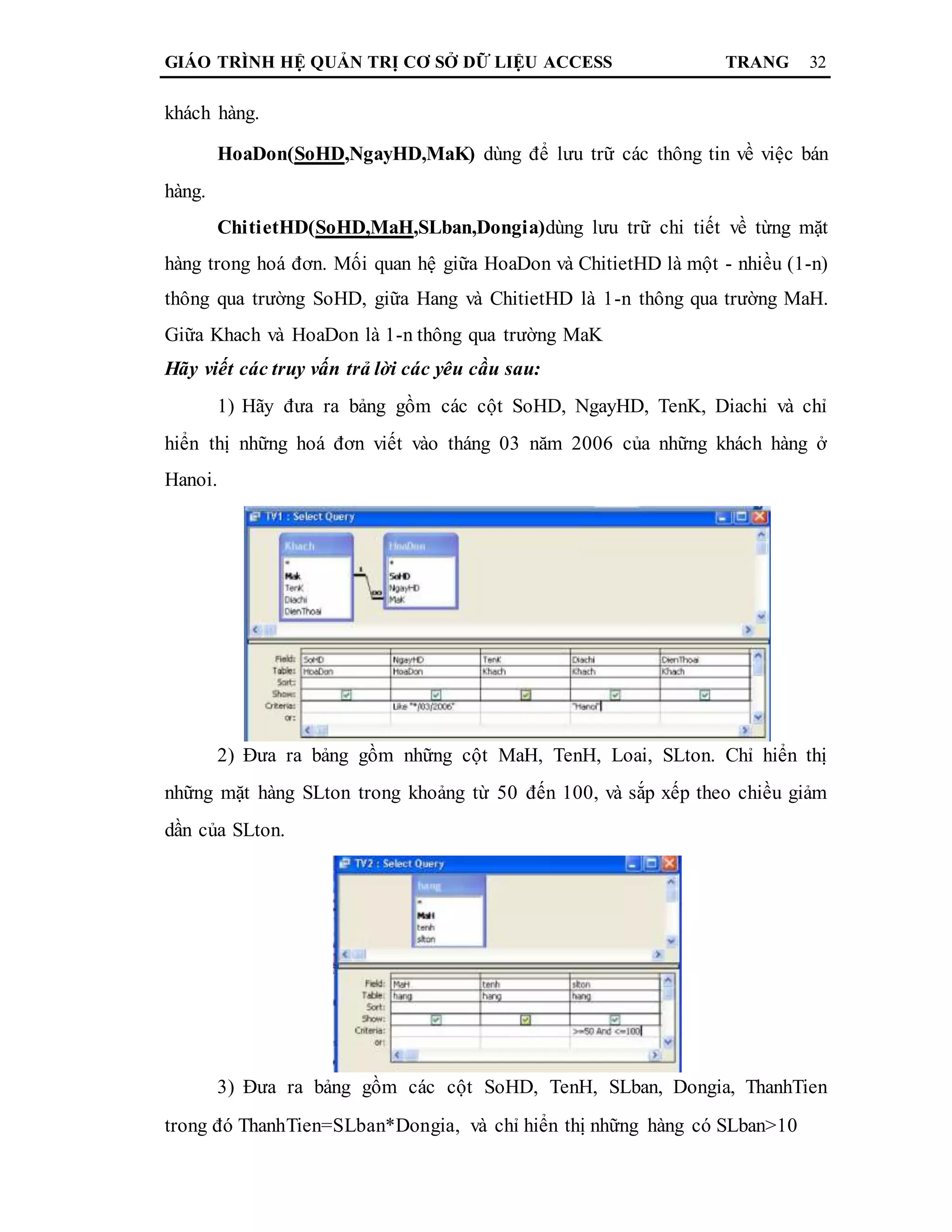 GIÁO TRÌNH HỆ QUẢN TRỊ CƠ SỞ DỮ LIỆU ACCESS TRANG 32
khách hàng.
HoaDon(SoHD,NgayHD,MaK) dùng để lưu trữ các thông tin về việc bán
hàng.
ChitietHD(SoHD,MaH,SLban,Dongia)dùng lưu trữ chi tiết về từng mặt
hàng trong hoá đơn. Mối quan hệ giữa HoaDon và ChitietHD là một - nhiều (1-n)
thông qua trường SoHD, giữa Hang và ChitietHD là 1-n thông qua trường MaH.
Giữa Khach và HoaDon là 1-n thông qua trường MaK
Hãy viết các truy vấn trả lời các yêu cầu sau:
1) Hãy đưa ra bảng gồm các cột SoHD, NgayHD, TenK, Diachi và chỉ
hiển thị những hoá đơn viết vào tháng 03 năm 2006 của những khách hàng ở
Hanoi.
2) Đưa ra bảng gồm những cột MaH, TenH, Loai, SLton. Chỉ hiển thị
những mặt hàng SLton trong khoảng từ 50 đến 100, và sắp xếp theo chiều giảm
dần của SLton.
3) Đưa ra bảng gồm các cột SoHD, TenH, SLban, Dongia, ThanhTien
trong đó ThanhTien=SLban*Dongia, và chỉ hiển thị những hàng có SLban>10
 