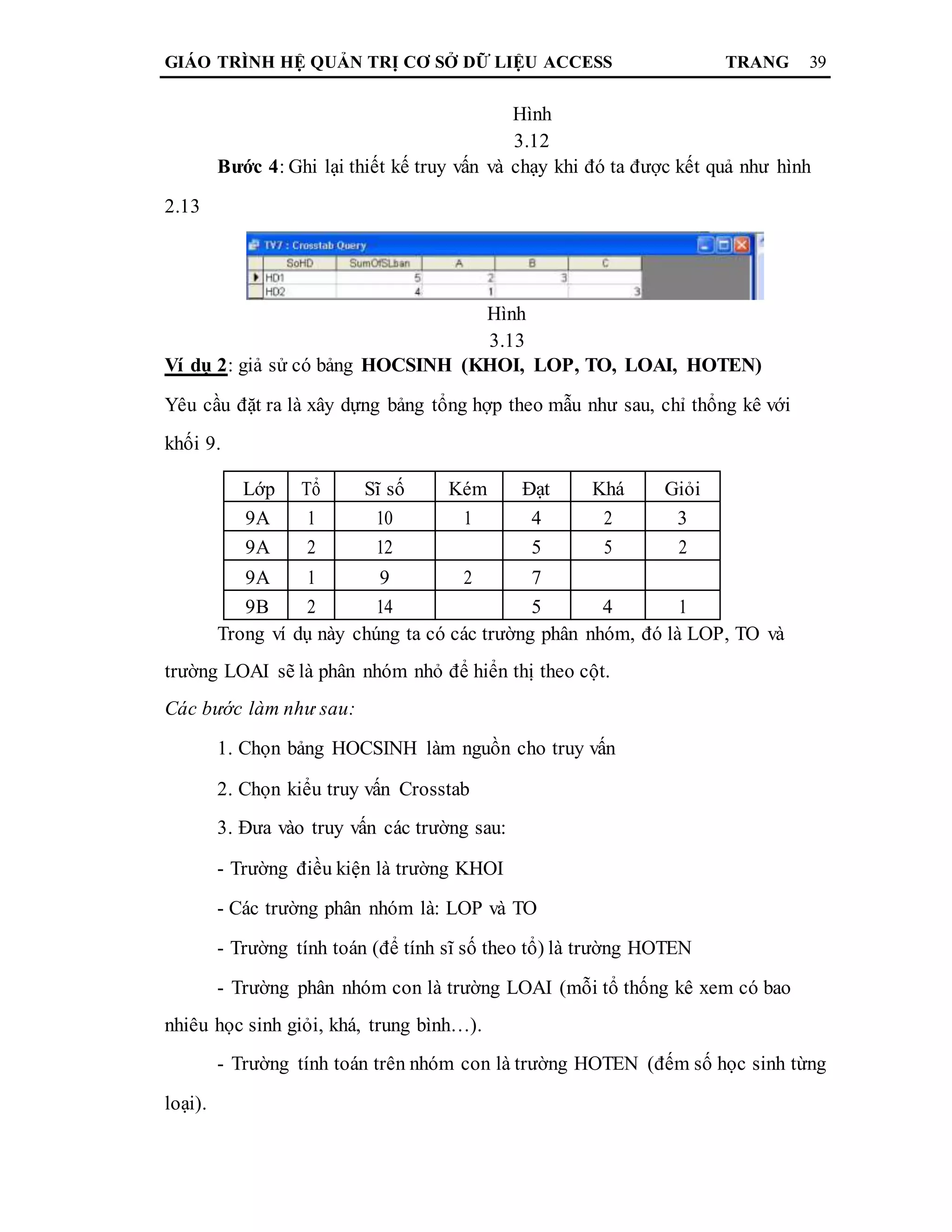 GIÁO TRÌNH HỆ QUẢN TRỊ CƠ SỞ DỮ LIỆU ACCESS TRANG 39
Hình
3.12
Bước 4: Ghi lại thiết kế truy vấn và chạy khi đó ta được kết quả như hình
2.13
Hình
3.13
Ví dụ 2: giả sử có bảng HOCSINH (KHOI, LOP, TO, LOAI, HOTEN)
Yêu cầu đặt ra là xây dựng bảng tổng hợp theo mẫu như sau, chỉ thổng kê với
khối 9.
Lớp Tổ Sĩ số Kém Đạt Khá Giỏi
9A 1 10 1 4 2 3
9A 2 12 5 5 2
9A 1 9 2 7
9B 2 14 5 4 1
Trong ví dụ này chúng ta có các trường phân nhóm, đó là LOP, TO và
trường LOAI sẽ là phân nhóm nhỏ để hiển thị theo cột.
Các bước làm như sau:
1. Chọn bảng HOCSINH làm nguồn cho truy vấn
2. Chọn kiểu truy vấn Crosstab
3. Đưa vào truy vấn các trường sau:
- Trường điều kiện là trường KHOI
- Các trường phân nhóm là: LOP và TO
- Trường tính toán (để tính sĩ số theo tổ) là trường HOTEN
- Trường phân nhóm con là trường LOAI (mỗi tổ thống kê xem có bao
nhiêu học sinh giỏi, khá, trung bình…).
- Trường tính toán trên nhóm con là trường HOTEN (đếm số học sinh từng
loại).
 