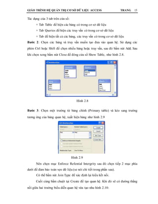 GIÁO TRÌNH HỆ QUẢN TRỊ CƠ SỞ DỮ LIỆU ACCESS TRANG 15
Tác dụng của 3 tab trên cửa sổ:
+ Tab Table để hiện các bảng có trong cơ sở dữ liệu
+ Tab Queries để hiện các truy vấn có trong cơ sở dữ liệu
+ Tab để hiện tất cả các bảng, các truy vấn có trong cơ sở dữ liệu
Bước 2: Chọn các bảng và truy vấn muốn tạo đưa vào quan hệ. Sử dụng các
phím Ctrl hoặc Shift để chọn nhiều bảng hoặc truy vấn, sau đó bấm nút Add. Sau
khi chọn xong bấm nút Close để đóng cửa sổ Show Table, như hình 2.8.
Hình 2.8
Bước 3: Chọn một trường từ bảng chính (Primary table) và kéo sang trường
tương ứng của bảng quan hệ, xuất hiện bảng như hình 2.9
Hình 2.9
Nên chọn mục Enforce Refential Intergrity sau đó chọn tiếp 2 mục phía
dưới để đảm bảo toàn vẹn dữ liệu (se nói chi tiết trong phần sau).
Có thể bấm nút Join Type để xác định lại kiểu kết nối.
Cuối cùng bấm chuột tại Create để tạo quan hệ. Khi đó sẽ có đường thẳng
nối giữa hai trường biểu diễn quan hệ vừa tạo nhu hình 2.10:
 