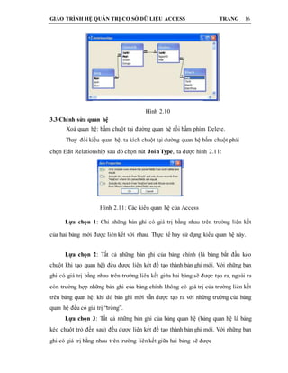 GIÁO TRÌNH HỆ QUẢN TRỊ CƠ SỞ DỮ LIỆU ACCESS TRANG 16
Hình 2.10
3.3 Chỉnh sửa quan hệ
Xoá quan hệ: bấm chuột tại đường quan hệ rồi bấm phím Delete.
Thay đổi kiểu quan hệ, ta kích chuột tại đường quan hệ bấm chuột phải
chọn Edit Relationship sau đó chọn nút JoinType, ta được hình 2.11:
Hình 2.11: Các kiểu quan hệ của Access
Lựa chọn 1: Chỉ những bản ghi có giá trị bằng nhau trên trường liên kết
của hai bảng mới được liên kết với nhau. Thực tế hay sử dụng kiểu quan hệ này.
Lựa chọn 2: Tất cả những bản ghi của bảng chính (là bảng bắt đầu kéo
chuột khi tạo quan hệ) đều được liên kết để tạo thành bản ghi mới. Với những bản
ghi có giá trị bằng nhau trên trường liên kết giữa hai bảng sẽ được tạo ra, ngoài ra
còn trường hợp những bản ghi của bảng chính không có giá trị của trường liên kết
trên bảng quan hệ, khi đó bản ghi mới vẫn được tạo ra với những trường của bảng
quan hệ đều có giá trị “trống”.
Lựa chọn 3: Tất cả những bản ghi của bảng quan hệ (bảng quan hệ là bảng
kéo chuột trỏ đến sau) đều được liên kết để tạo thành bản ghi mới. Với những bản
ghi có giá trị bằng nhau trên trường liên kết giữa hai bảng sẽ được
 